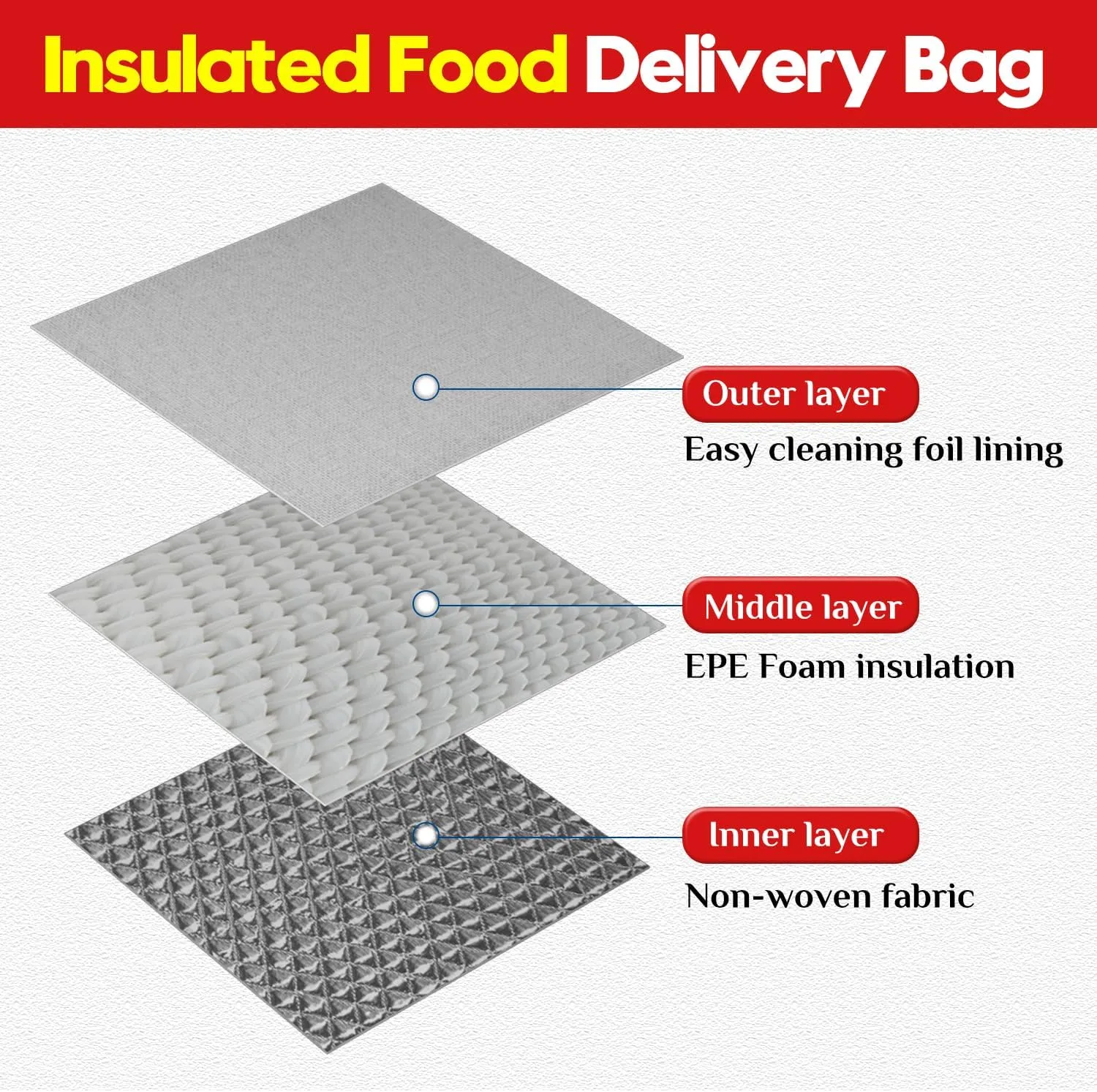 2 Pack Insulated Food Delivery Bag Red Pizza Delivery Bags for Hot & Cold Food, Large Capacity Reusable Warming Bag Catering Cooler Bag for Party