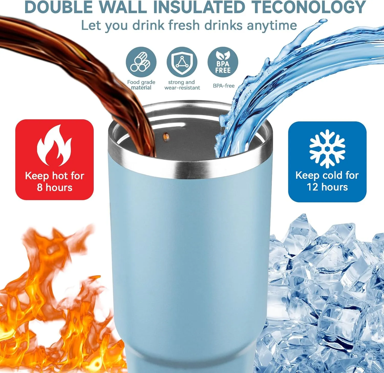 30oz Tumbler with Handle and Flip Straw Lid Double Wall Insulated Travel Coffee Mug Stainless Steel Vacuum Insulated Coffee Tumbler Cup for Hot and Cold Beverages,Leak-proof (30oz,Glacier blue)