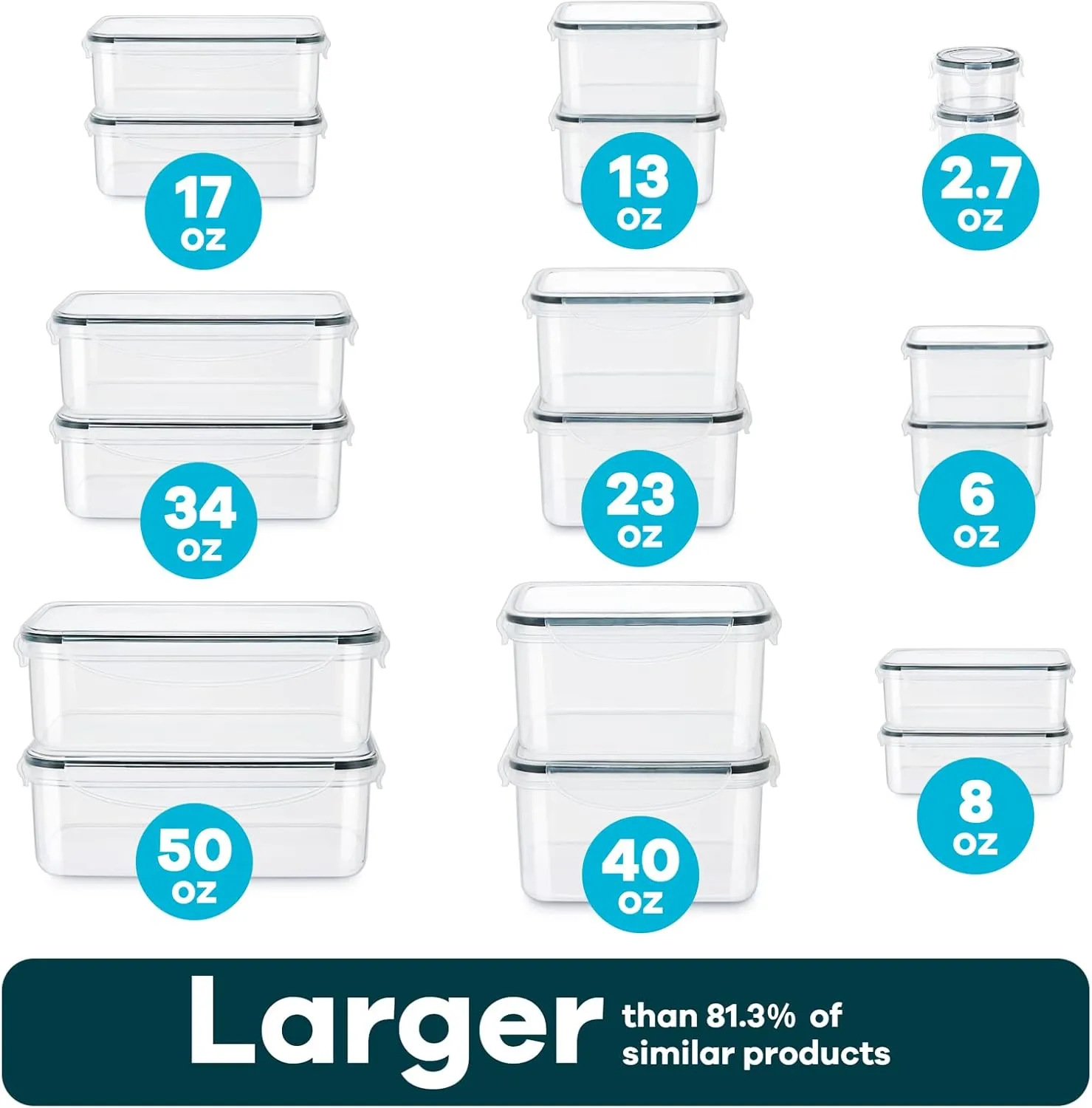 36 PCS Food Storage Containers Large, (18 Stackable Plastic Containers with 18 Lids) - 100% Airtight & BPA-Free & Microwave, Dishwasher Safe Food Storage with Chalkboard Labels & Marker……