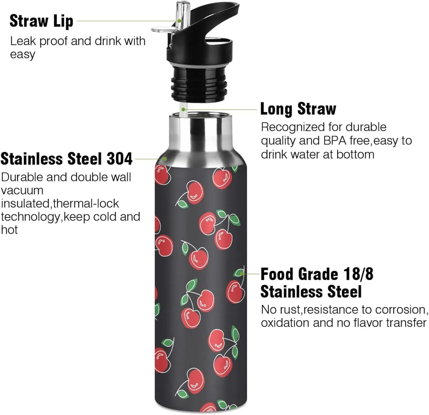 Aslsiy 32oz Sports Water Bottle Red Cherries Cute Insulated Water Bottle Black Stainless Steel Gym Bottle Metal Water Flask Thermos