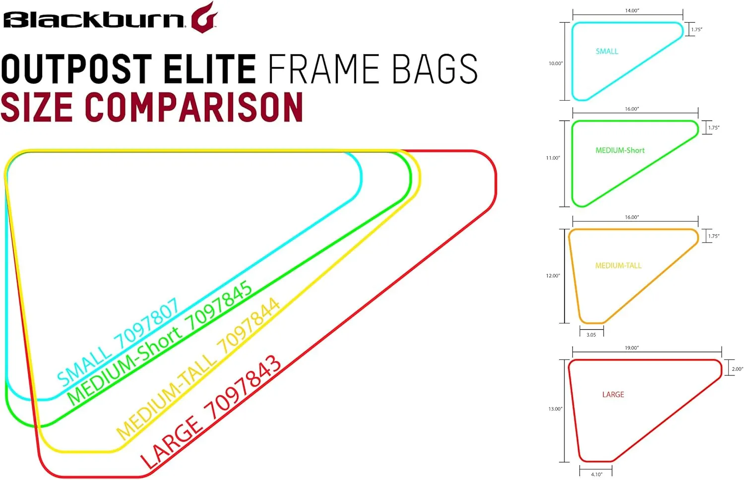Blackburn Outpost Elite Frame Bag