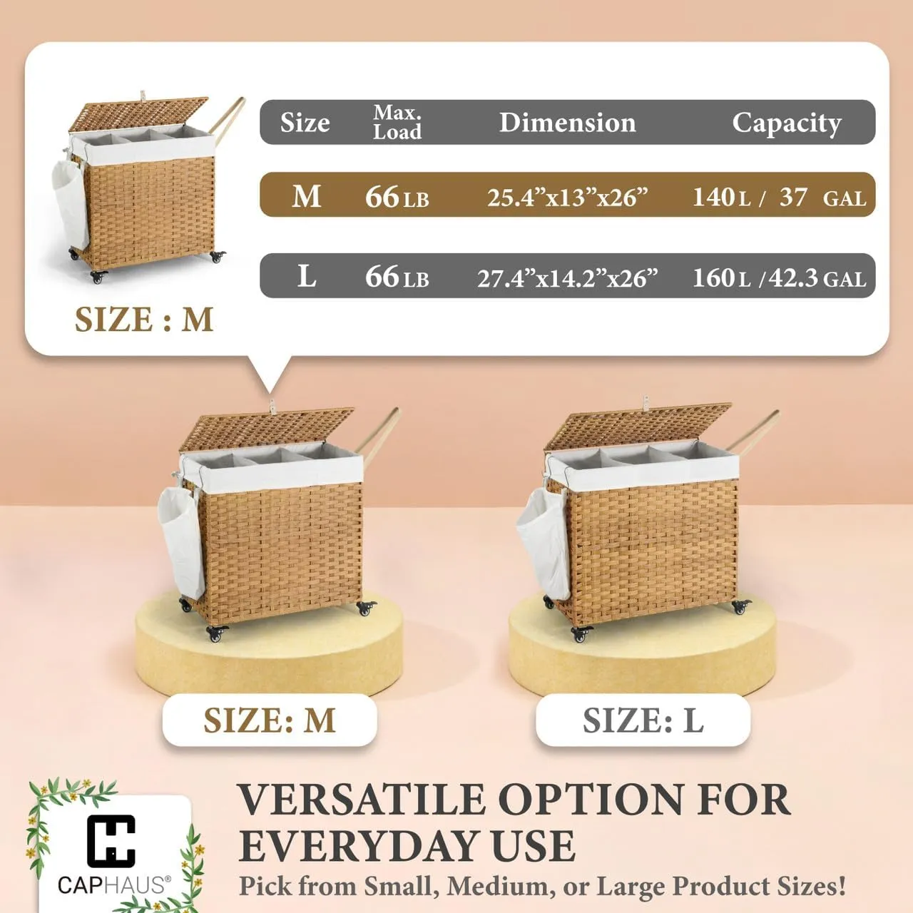 CAPHAUS Handwoven Basket w/Lid for Storage & Wheels, Clothes Hamper for Laundry, Laundry Basket w/Lid, Synthetic Rattan Laundry Hamper, Removable Liner Bags, Mesh Bags, Pulling Strap, 140L, Natural