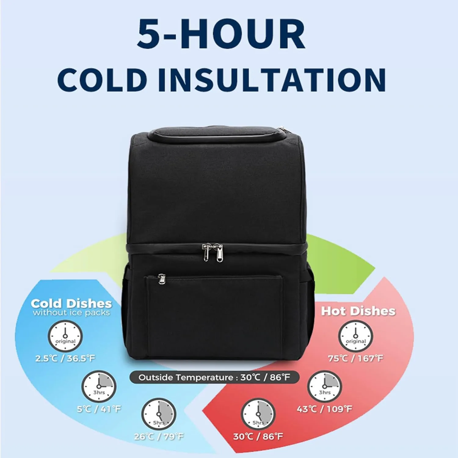 Car Camping Coolers for NIO ES8/NIO ET5/NIO ET7/NIO ET9/NIO EP9, Waterproof Portable Cooler, Leak Proof Picnic Insulated Bag, Ultra-Light Premium Ice Chest Box