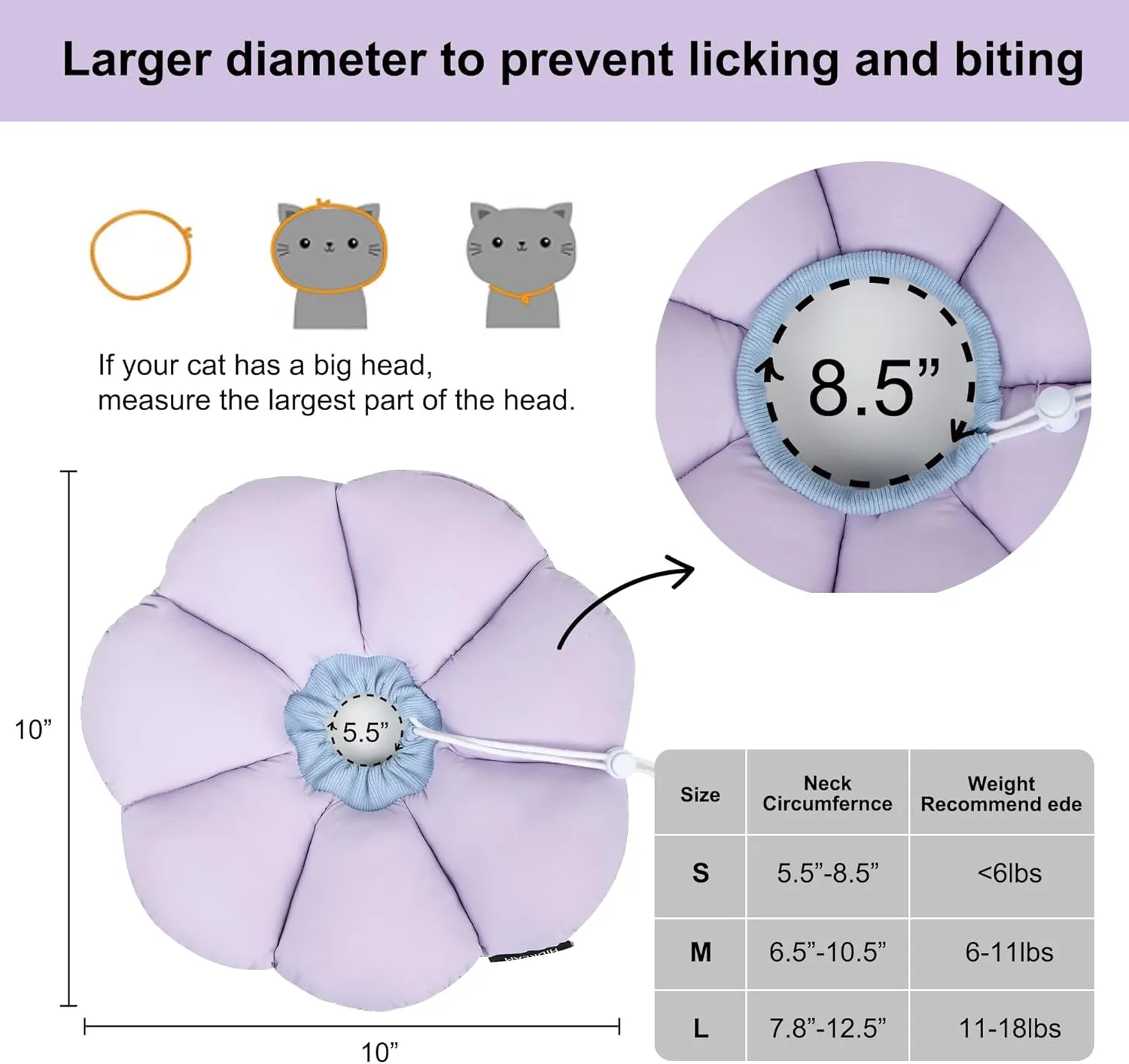 Cat Cone Collar,Cute Waterproof Cat Recovery Collar,Anti-Bite Lick Wound Healing Safety Elizabethan e Collar for Cats,Purple Flower All-Season Style…