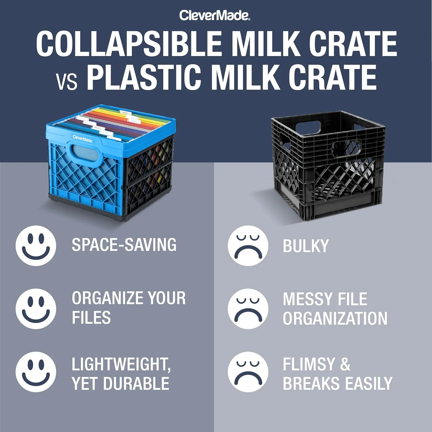 CleverMade Collapsible Milk Crate, Red, 1PK - 25L (6 Gal) Stackable Storage Bins, Holds 50lbs Per Bin - Clevercrates are Heavy Duty, Plastic Collapsible Storage Crate for Multi Purposes