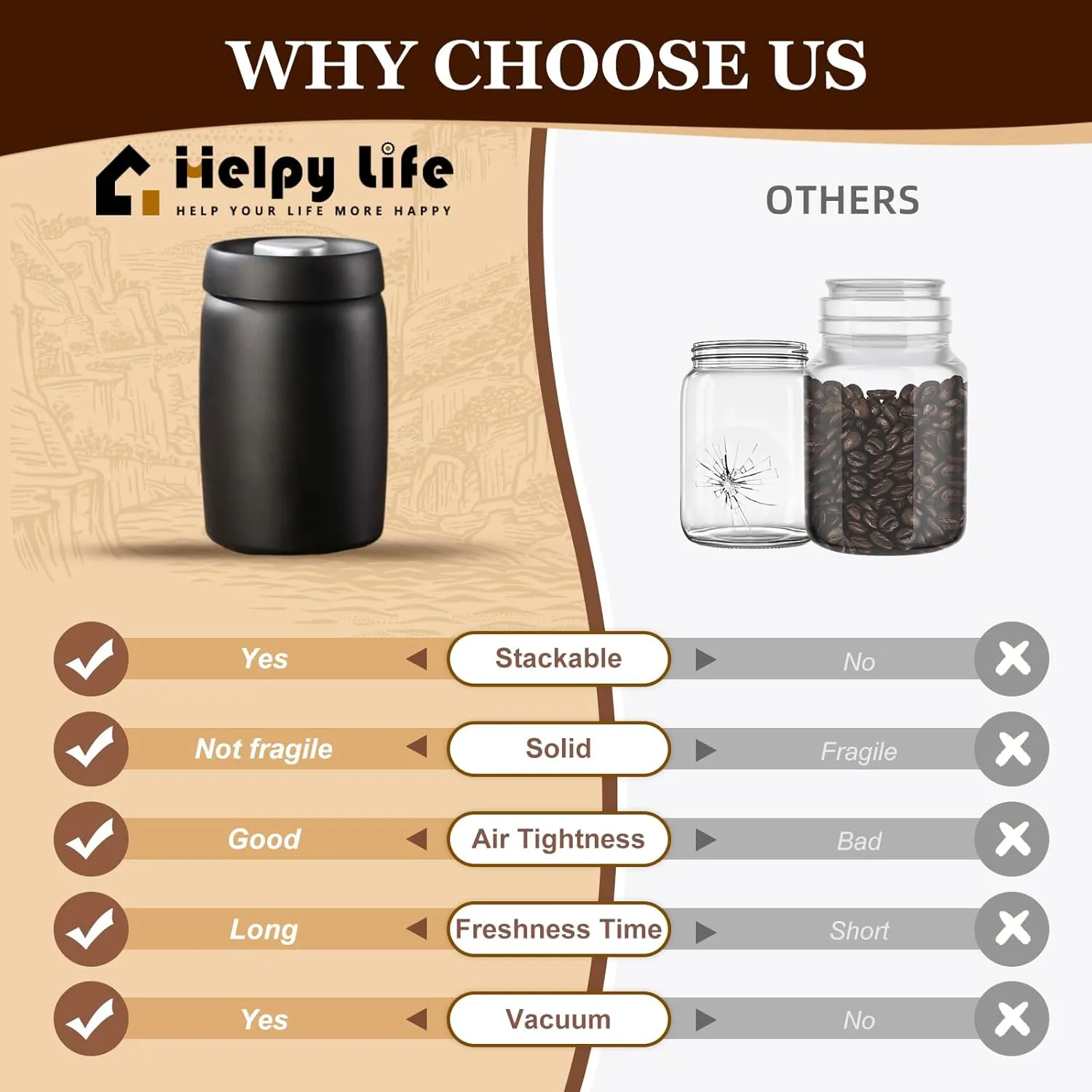 Coffee Vacuum Canister, 16oz Coffee Bean Storage, Stainless Steel Airtight Food Storage Container, Press Out Excess Air Preserve Food Freshness, Perfect for Coffee Beans,Loose Leaf Tea
