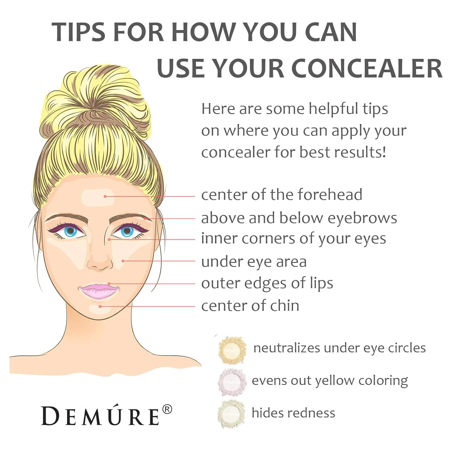 Demure Mineral Make Up, Mineral Concealer (Mint), Dark Circles Under Eye Treatment, Under Eye Concealer, Made with Pure Crushed Minerals, Loose Powder. Demure Mineral Makeup (2 grams)