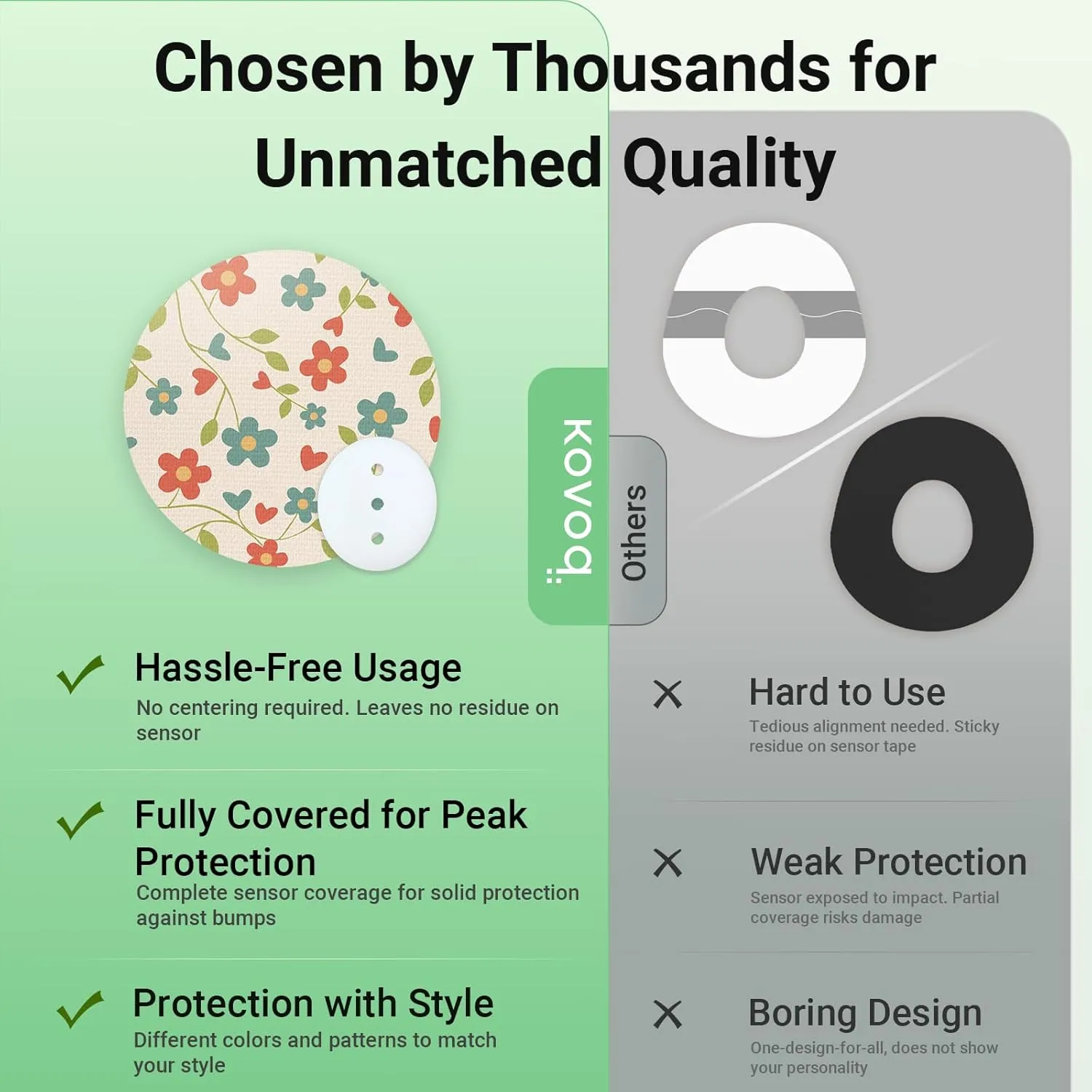 Dexcom G7 Over Patches, 16 Printed Waterproof Dexcom Stelo & G7 Over Patches, 1 Hardshell Cover for Enhanced Safeguard, Breathable, 14 Days Protection with Style (Flower)