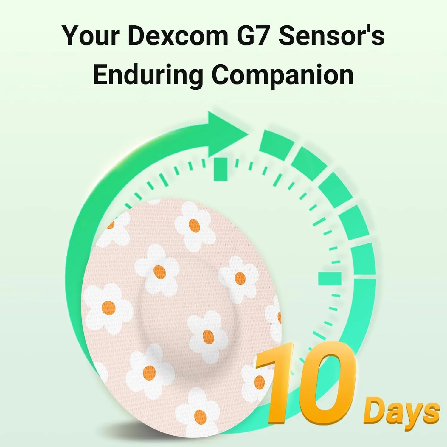Dexcom G7 Over Patches, 16 Printed Waterproof Dexcom Stelo & G7 Over Patches, 1 Hardshell Cover for Enhanced Safeguard, Breathable, 14 Days Protection with Style (Flower)