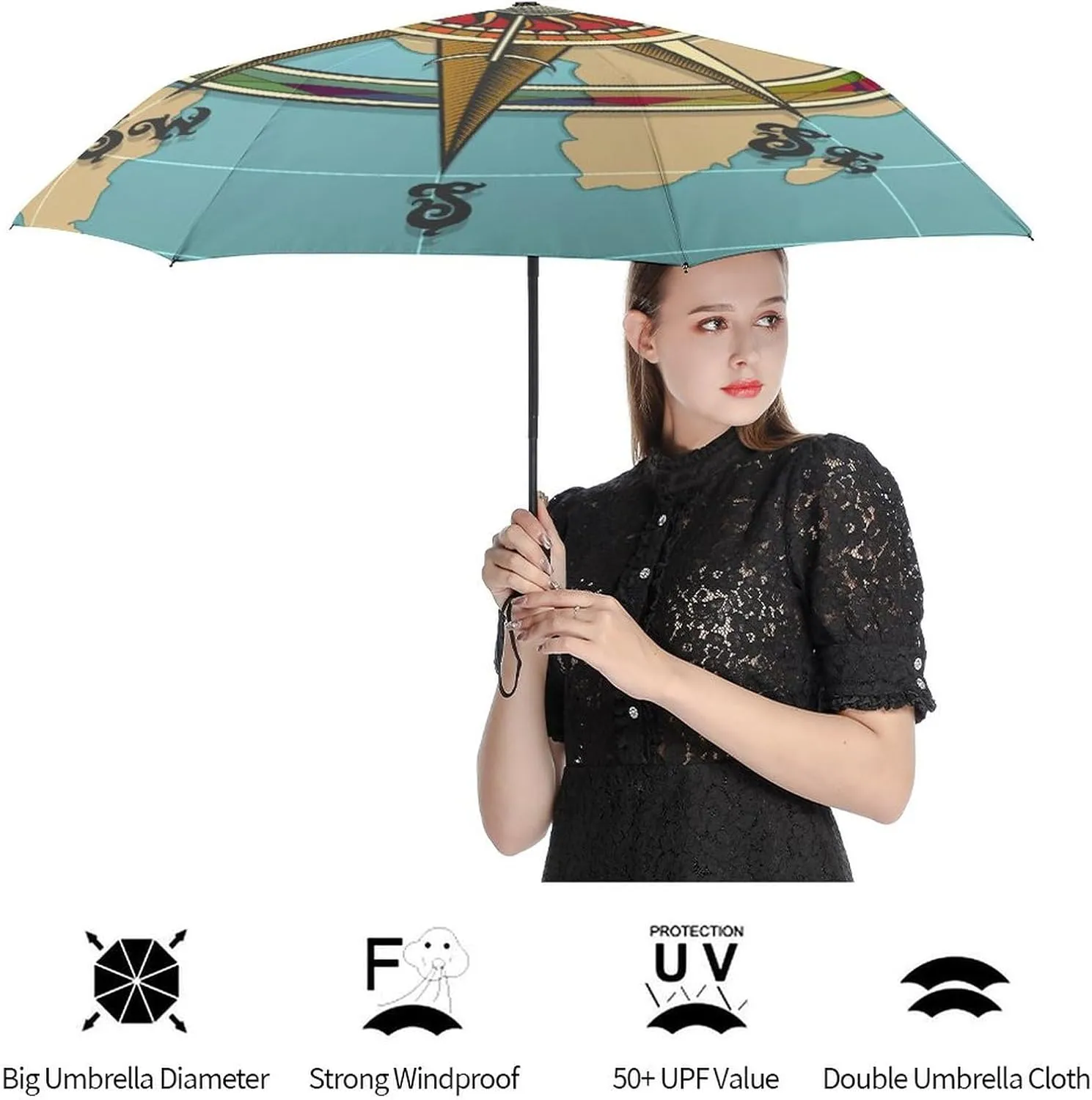 Donnapink Auto Open/Close Folding Umbrella, Automatic UV Sun Parasol UV Protection, Strong Travel Rain Umbrella