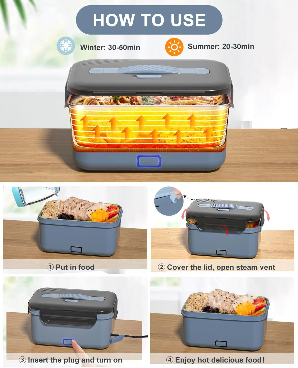 Electric Lunch Box Food Heater, New 100W Portable Food Warmer, Heated Lunch Box for Adults Car/Home with 1.8L Removable Stainless Steel Container, Christmas White Elephant Gifts, 12V/24V/110V/220V