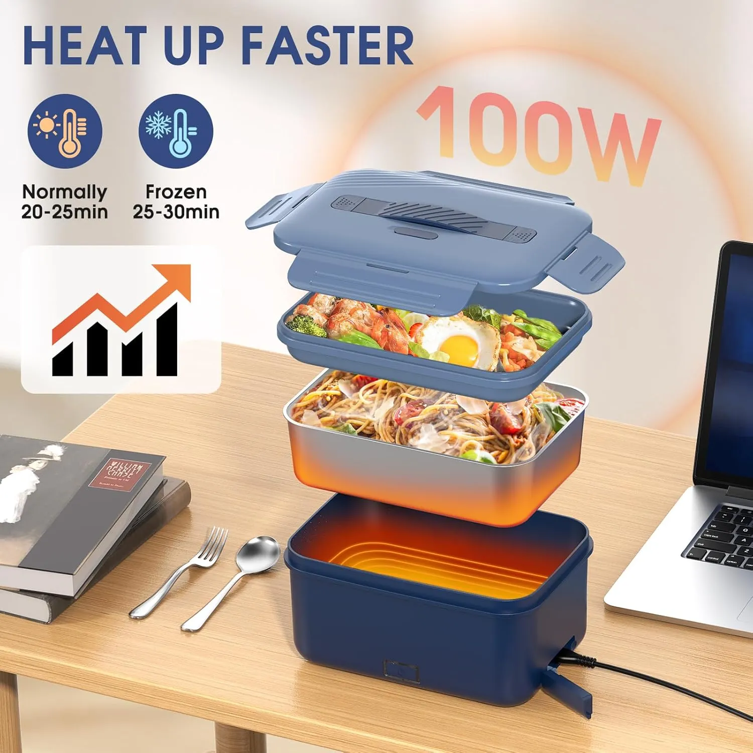 Electric Lunch Box Food Heater Upgrade 3 in 1 Portable Food Warmer 100W Leakproof Heated Lunch Box for Adults Car/Truck/Office with 1.8L SS Container Fork Spoon Carry Bag, 12V/24V/110V