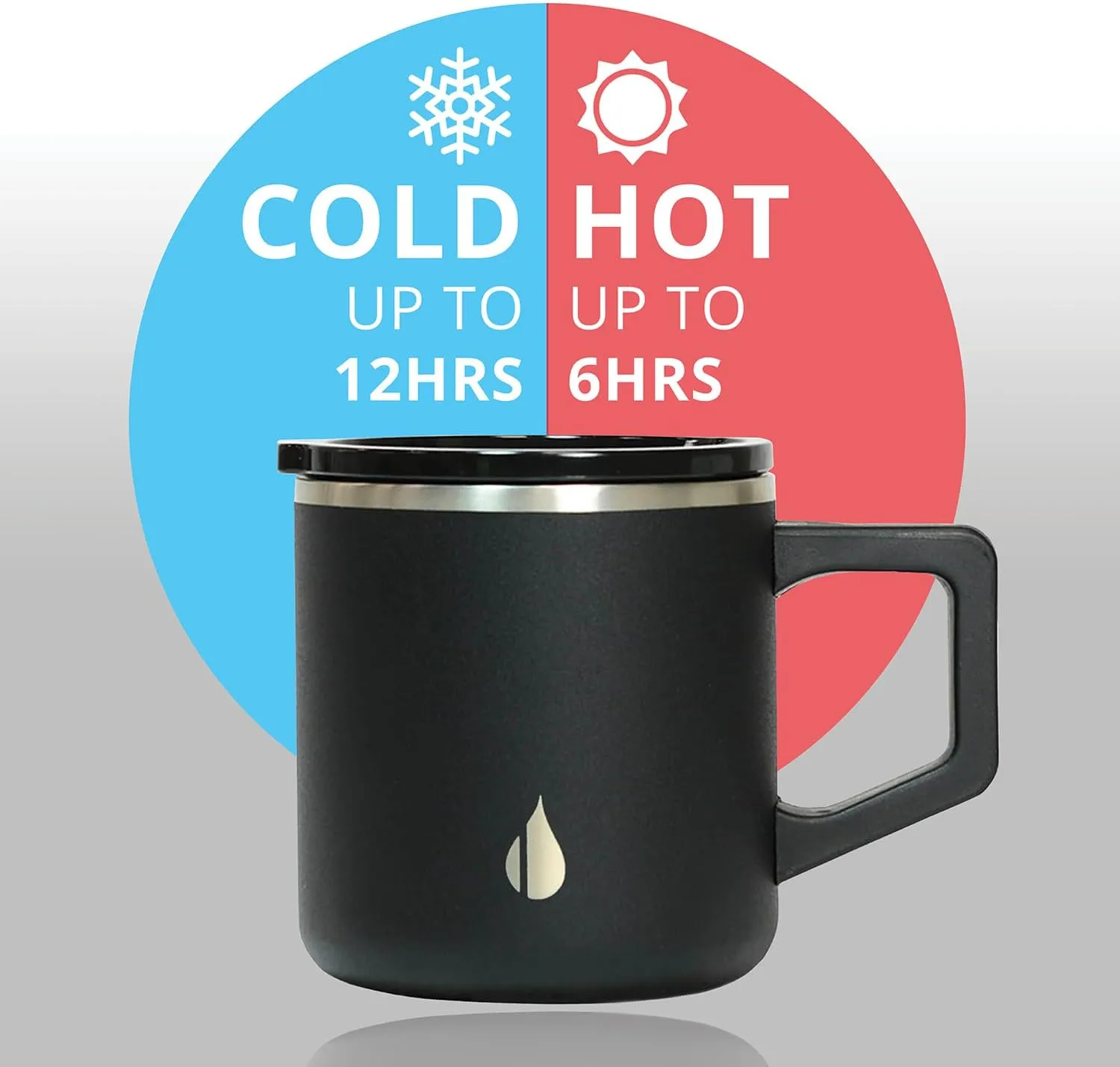 Elemental Insulated Coffee Mug - Triple-Wall Stainless Steel Summit Travel Cup for Hot and Cold Drinks - Thermal Coffee Mug with Lid and Handle for Camping, Office & Travel 12oz - Black
