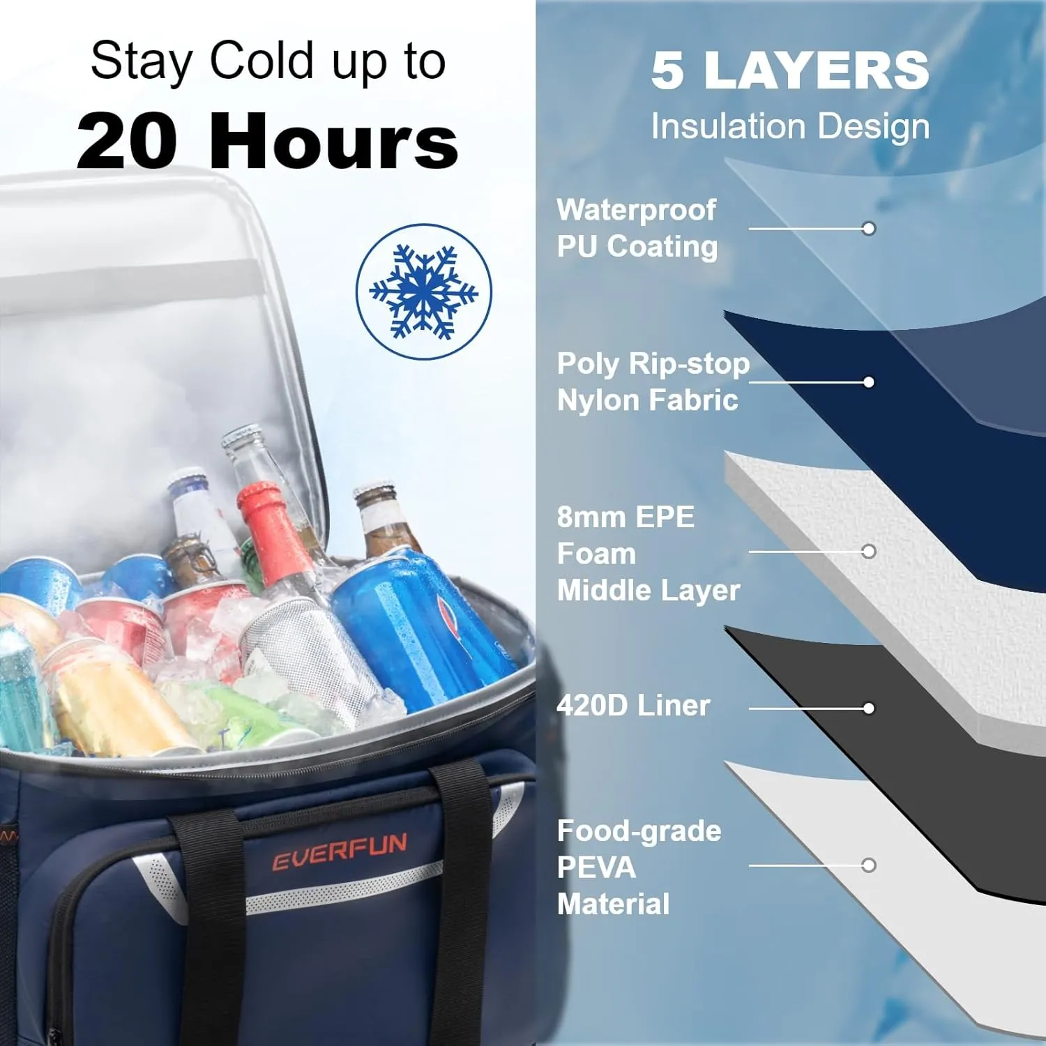 EVERFUN Large Soft Cooler Bag Travel Beach Insulated Cooler for Men 48 Can Dual Compartments Collapsible Waterproof Leak-Proof for Camping Picnic, Navy