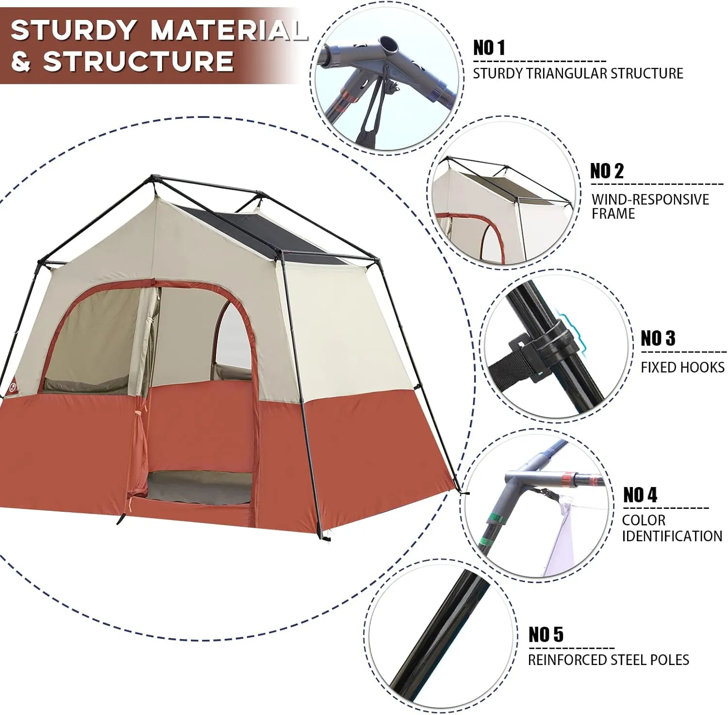 HIKERGARDEN 6-8 Person Camping Tent - Portable Family Cabin Tent for Camp, Windproof Fabric Camp Tent Outdoor for Hiking, Backpacking, Traveling