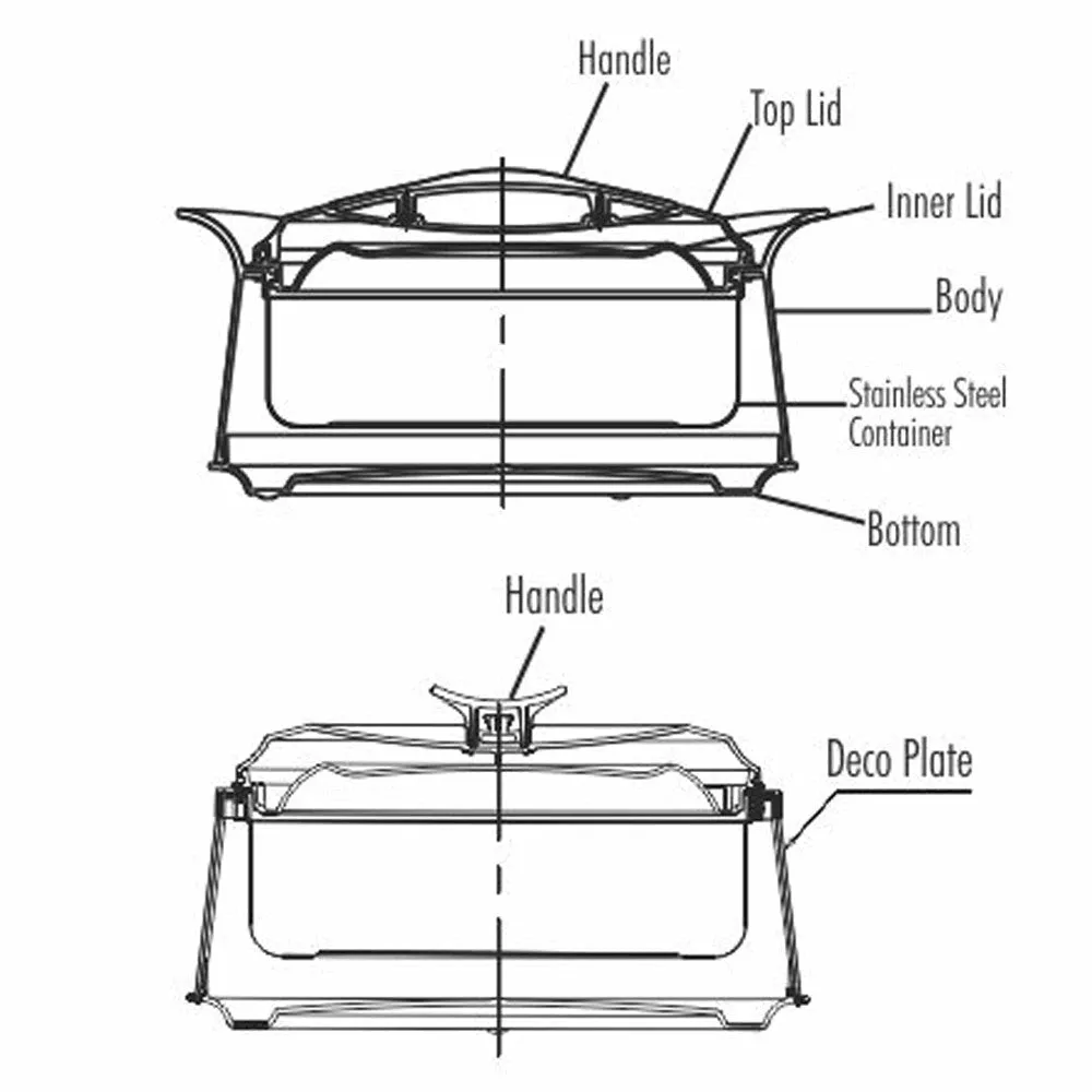 Imperial Insulated Casserole (Milton)