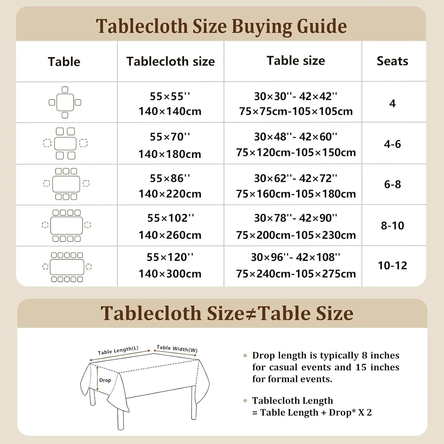 Laolitou Cotton Linen Waterproof Table Cloth for Dining Table Farmhouse Kitchen Rectangle Tablecloth Coffee Wrinkle Free Tables Cover, Beige, Coffee Flower, 55x70 Inch
