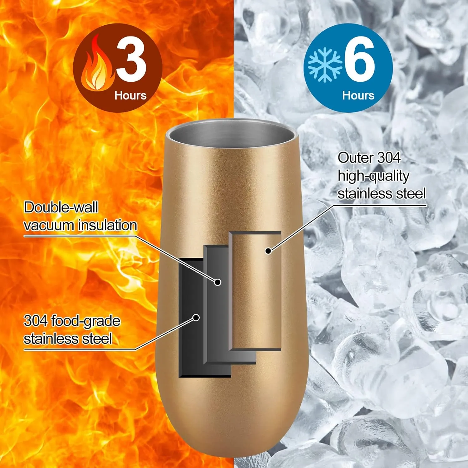 Lifecapido 2 Pack Stemless Champagne Tumblers, 12oz Insulated Champagne Flutes with Lid, Insulated Champagne Glass, Champagne Flute Tumbler, Great Gift for Birthday Party Wedding Christmas (Gold)…