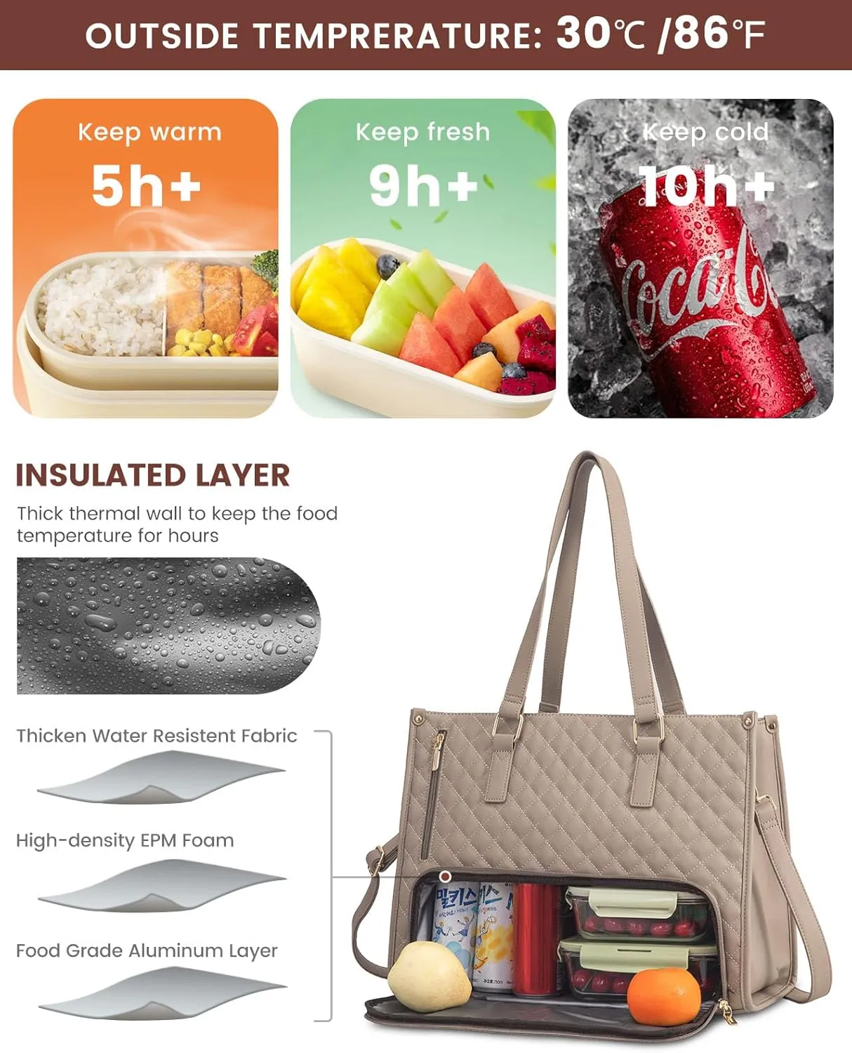 LOVEVOOK Lunch Tote Bag for Women, 15.6 Inch Laptop Bag with Insulated Lunch Compartment, Quilted Large Capacity Computer Handbag with Purse for Business, Work, Collage, Office, Casual, Clay pink