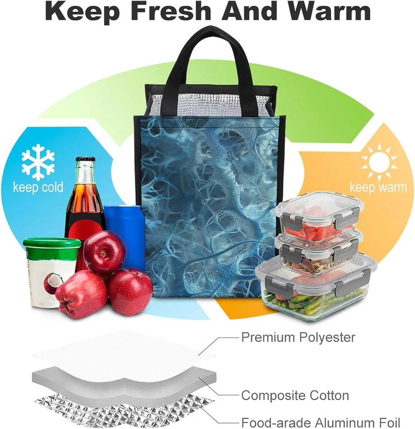 Lunch Bag for Women Men Lunch Box Reusable Blue Neuron Picture Lunch Tote Bag Insulated Cooler Bag