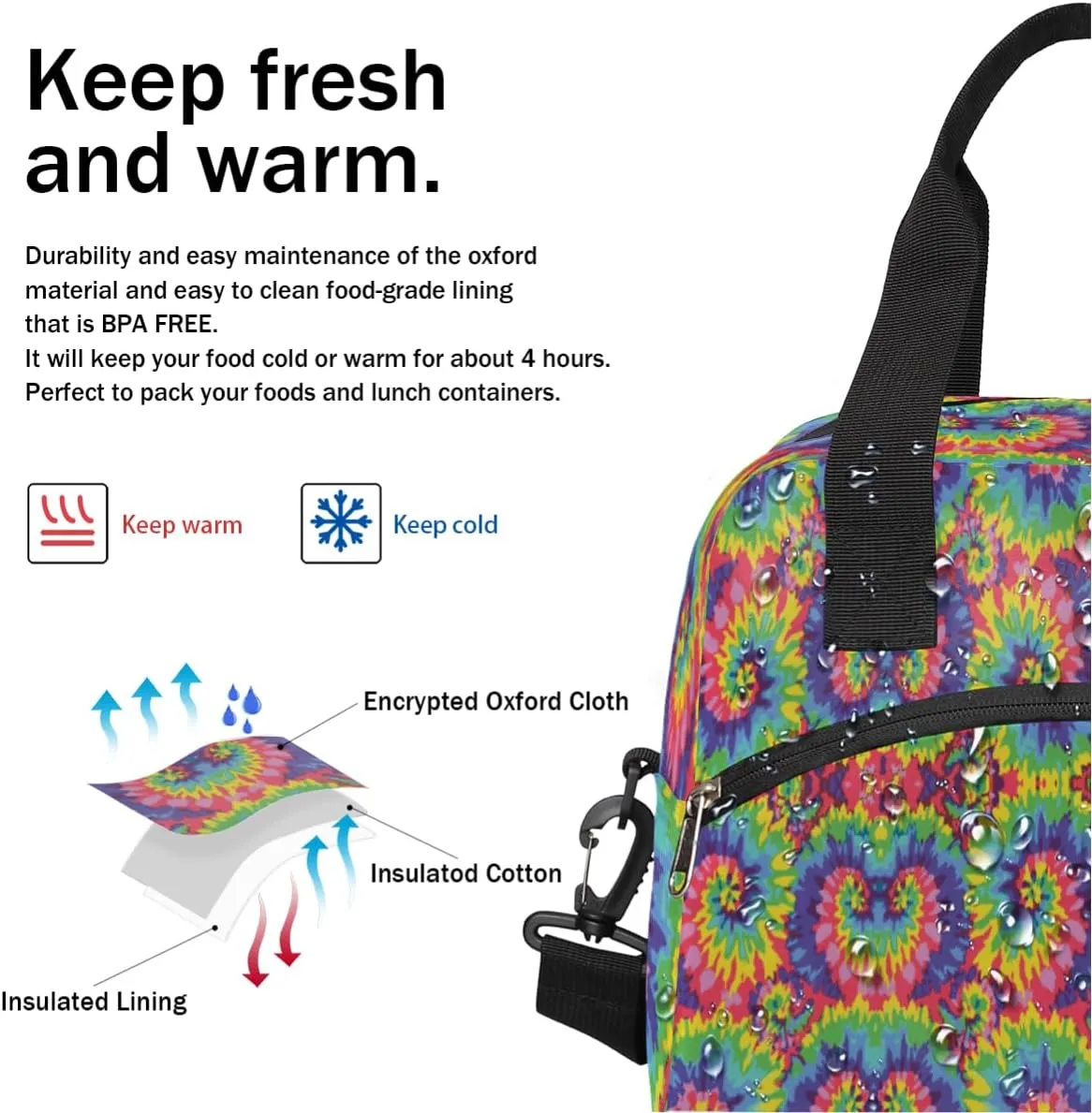 Lunch Bag for Women Men Rule Graphics Reusable Durable Insulated Lunch Box for Work Office Picnic Beach Hiking Lunch Tote Bag with Adjustable Shoulder Strap