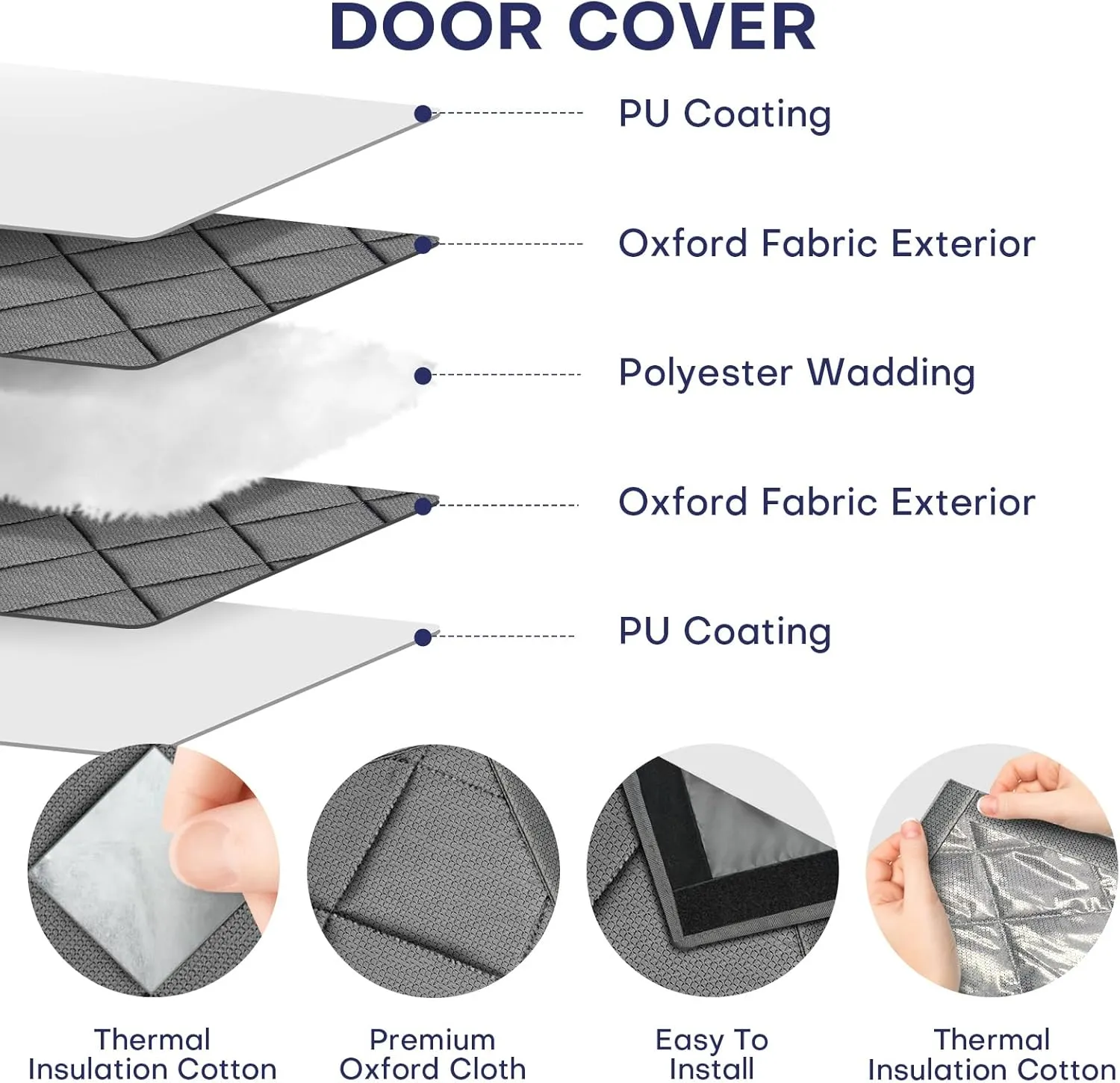 Magnetic Thermal Insulated Curtain Fit Door Size 38 x 82 Inch, Oxford Cloth Thicken Cotton Filled, Winter Door Cover Keep Cold Draft Out, with Storage Bags on Both Sides, Gray