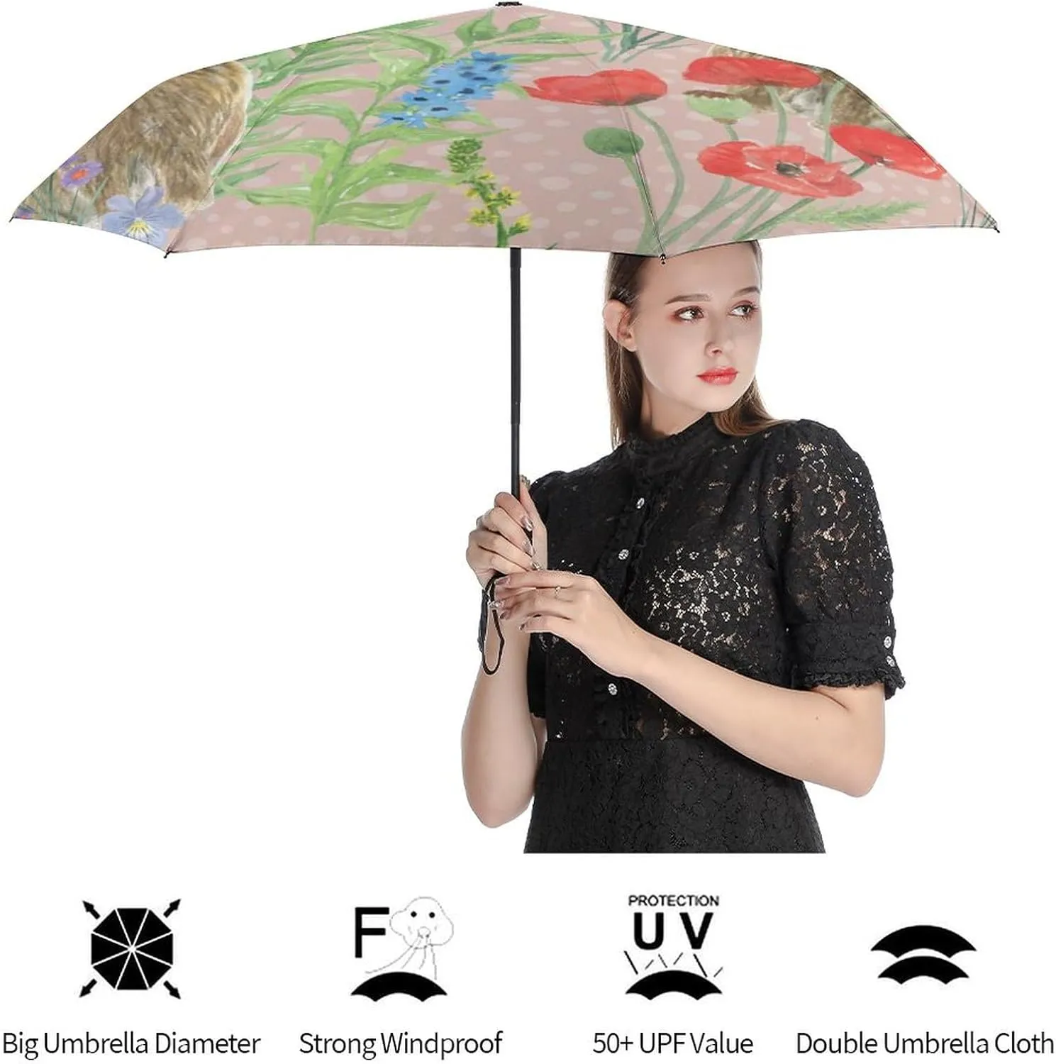Manual Open/Close Folding Umbrella, UV Sun Parasol UV Protection, Strong Travel Rain Umbrella