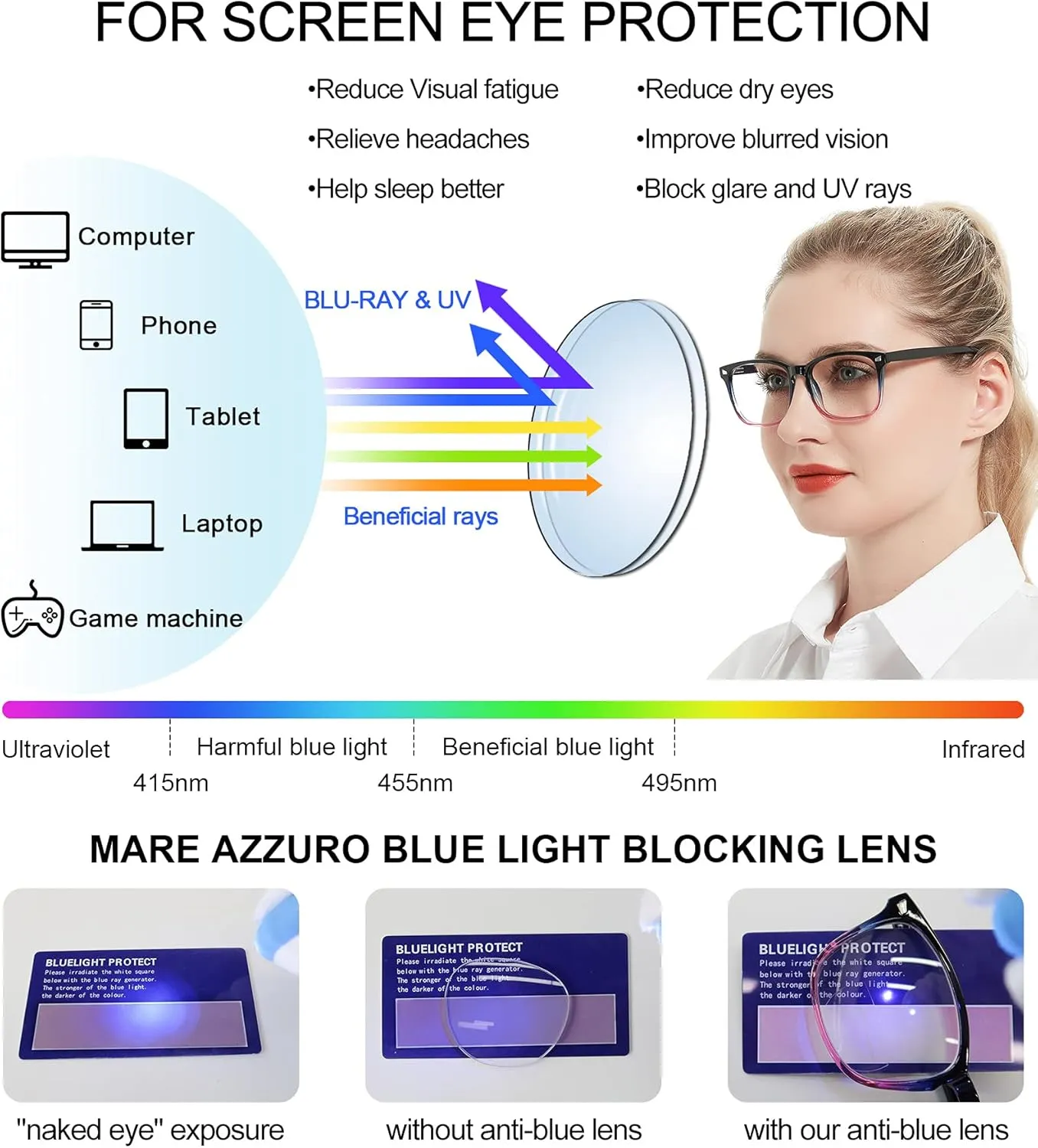 MARE AZZURO Bifocal Reading Glasses Women Blue Light Blocking Outdoor Readers 1.0 1.25 1.5 1.75 2.0 2.25 2.5 2.75 3.0 3.5
