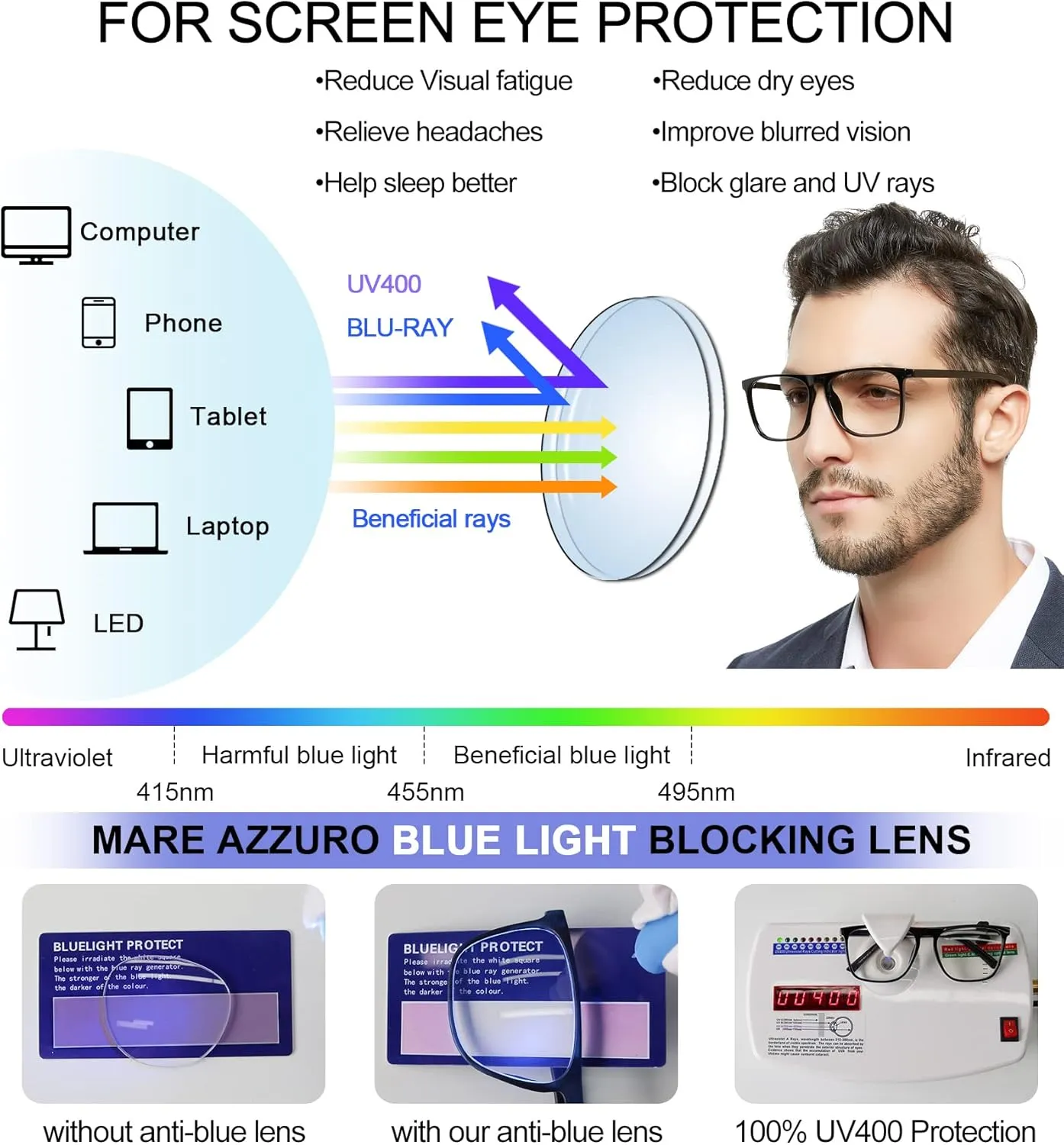 MARE AZZURO Oversized Computer Reading Glasses Men Digital Screen Reader 0 1.0 1.25 1.5 1.75 2.0 2.25 2.5 2.75 3.0 3.5 4.0 5.0 6.0 (Black, 0)