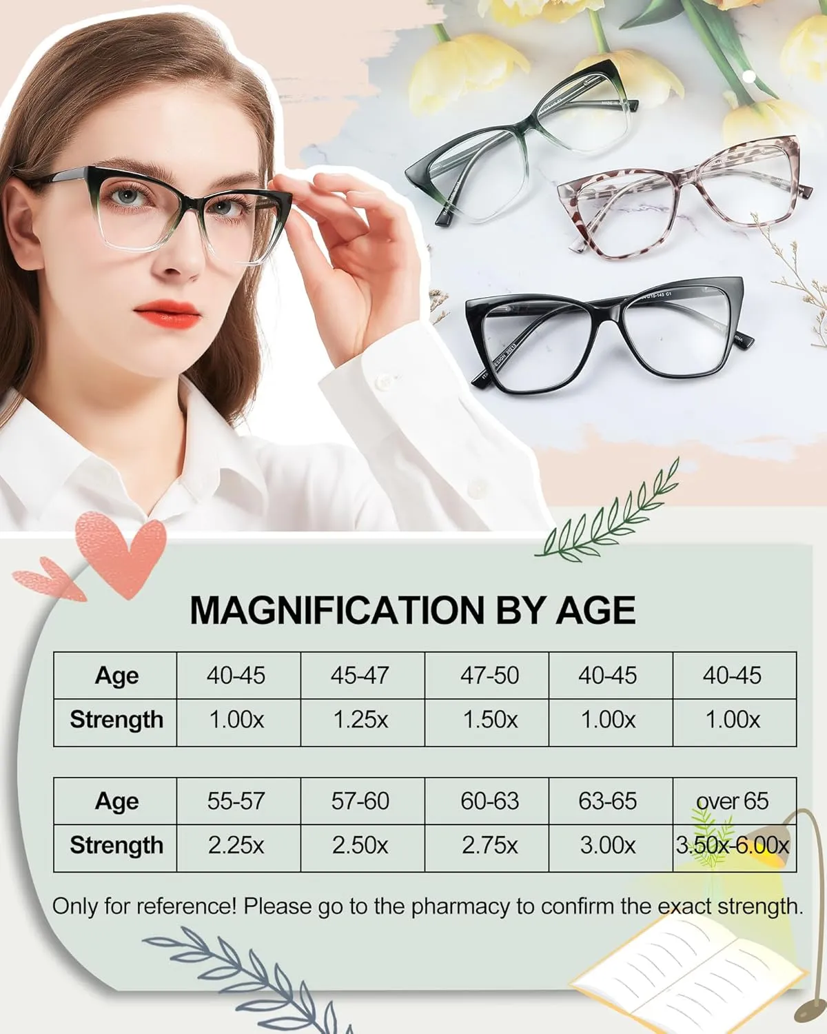 MARE AZZURO Oversized Reading Glasses Women Fashion Cat Eye Readers 1.0 1.25 1.5 1.75 2.0 2.25 2.5 2.75 3.0 3.5 4.0 5.0 6.0