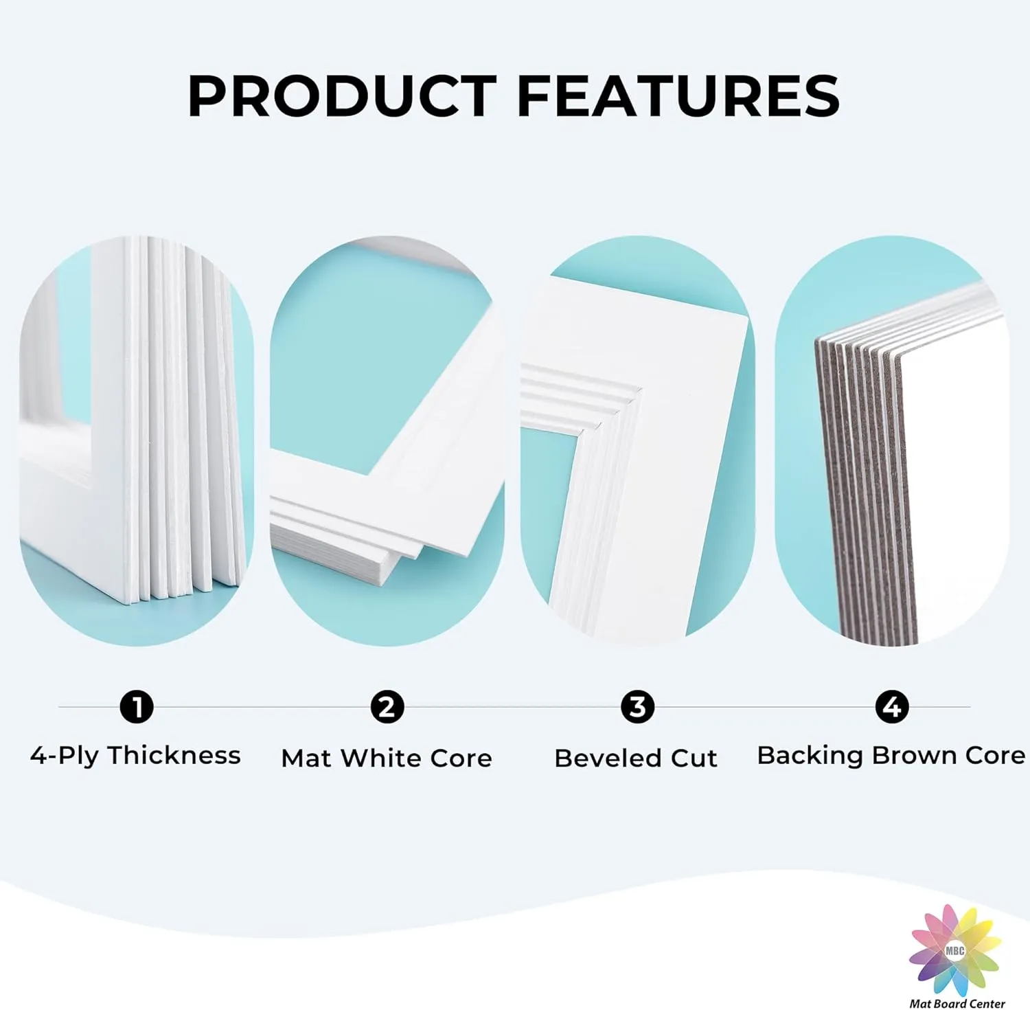 Mat Board Center, Pack of 50, 11x14 for 8x10 - White Mats, Clear Bags, Backing Boards - Acid Free, 4-ply Thickness, White Core - for Pictures, Photos, Framing