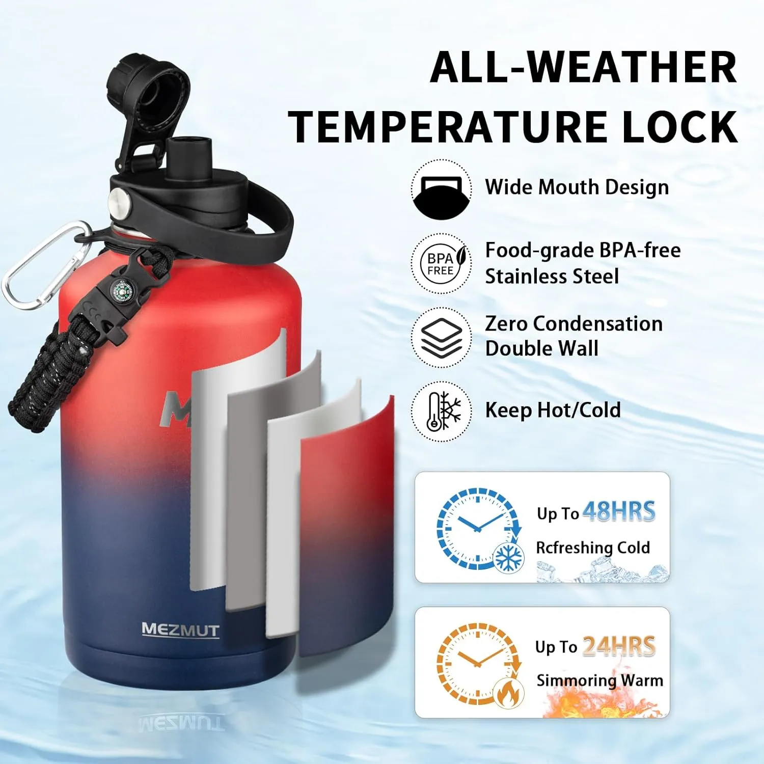 MEZMUT 64oz Vacuum Insulated Water Bottle with Paracord Handle,Carrying Bag Keep Cold 48H Hot 24H,Stainless Steel Thermo Water Flask with Straw & Spout Lids,1.8L Water Jug for Sports Camping Hiking
