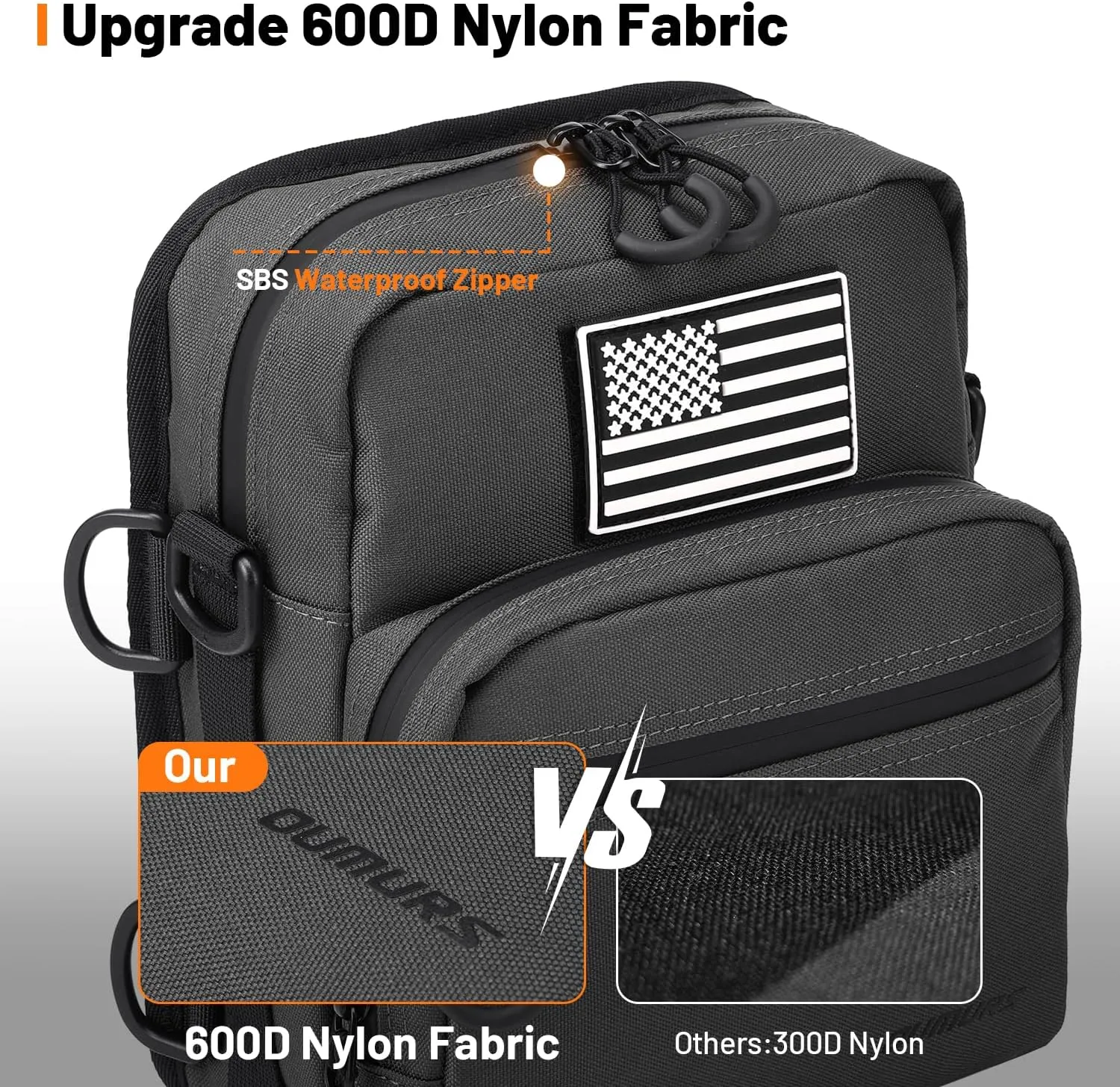 Motorcycle Handlebar Bags,600D Nylon Water-resistant Universal Bar bag American Flag Sissy Bar Bag Front Fork Storage Accessory Bag, For Softail Dyna Sportsters Dirt Bike Scooter E-bike Bicycle