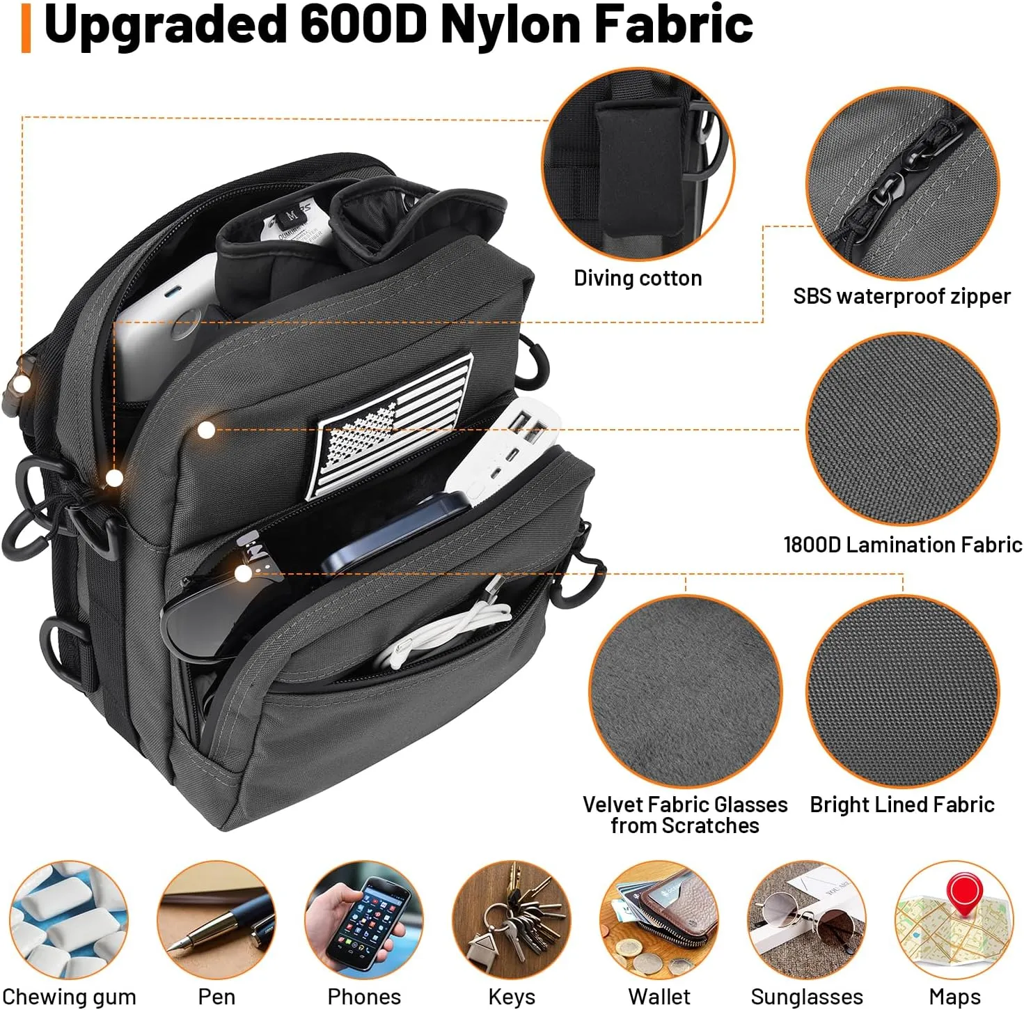 Motorcycle Handlebar Bags,600D Nylon Water-resistant Universal Bar bag American Flag Sissy Bar Bag Front Fork Storage Accessory Bag, For Softail Dyna Sportsters Dirt Bike Scooter E-bike Bicycle