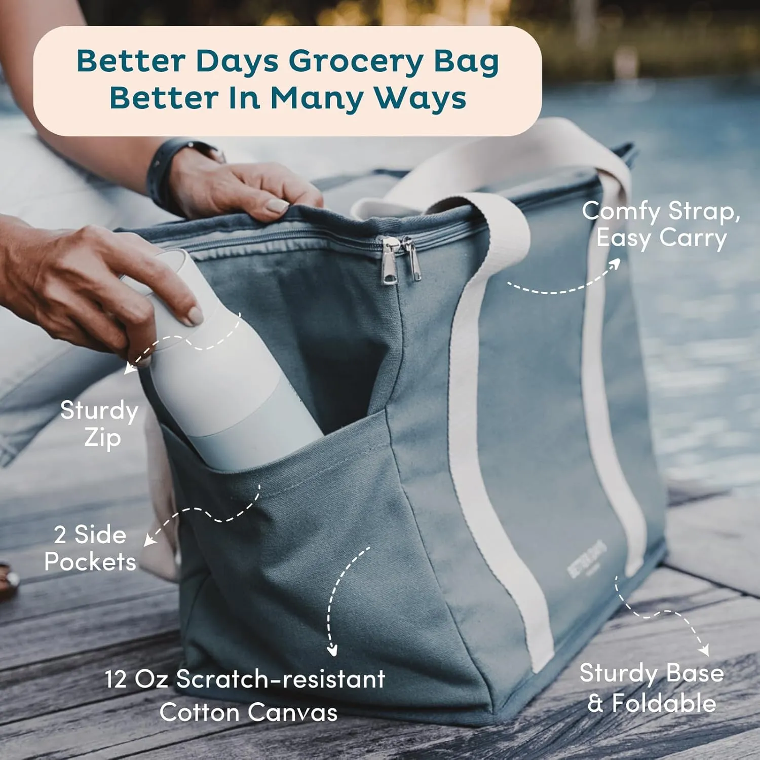 Nook Theory Reusable Insulated Grocery Bag - Leak Proof, X Large Insulated Cooler Bag - Insulated Shopping Bags for Groceries - Travel Cooler Bag for Frozen and Hot Food with Zippered Top (Mustard)