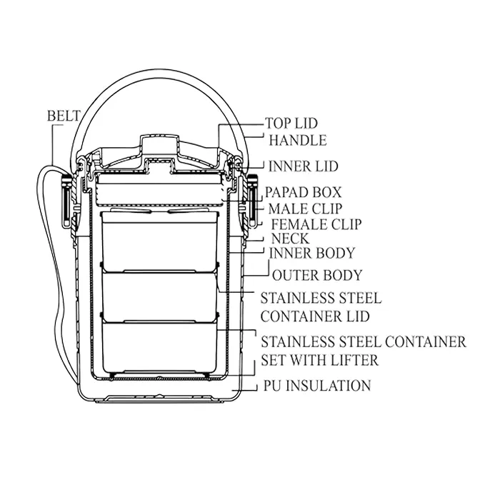 Odyssey Insulated Lunch Box (Milton)