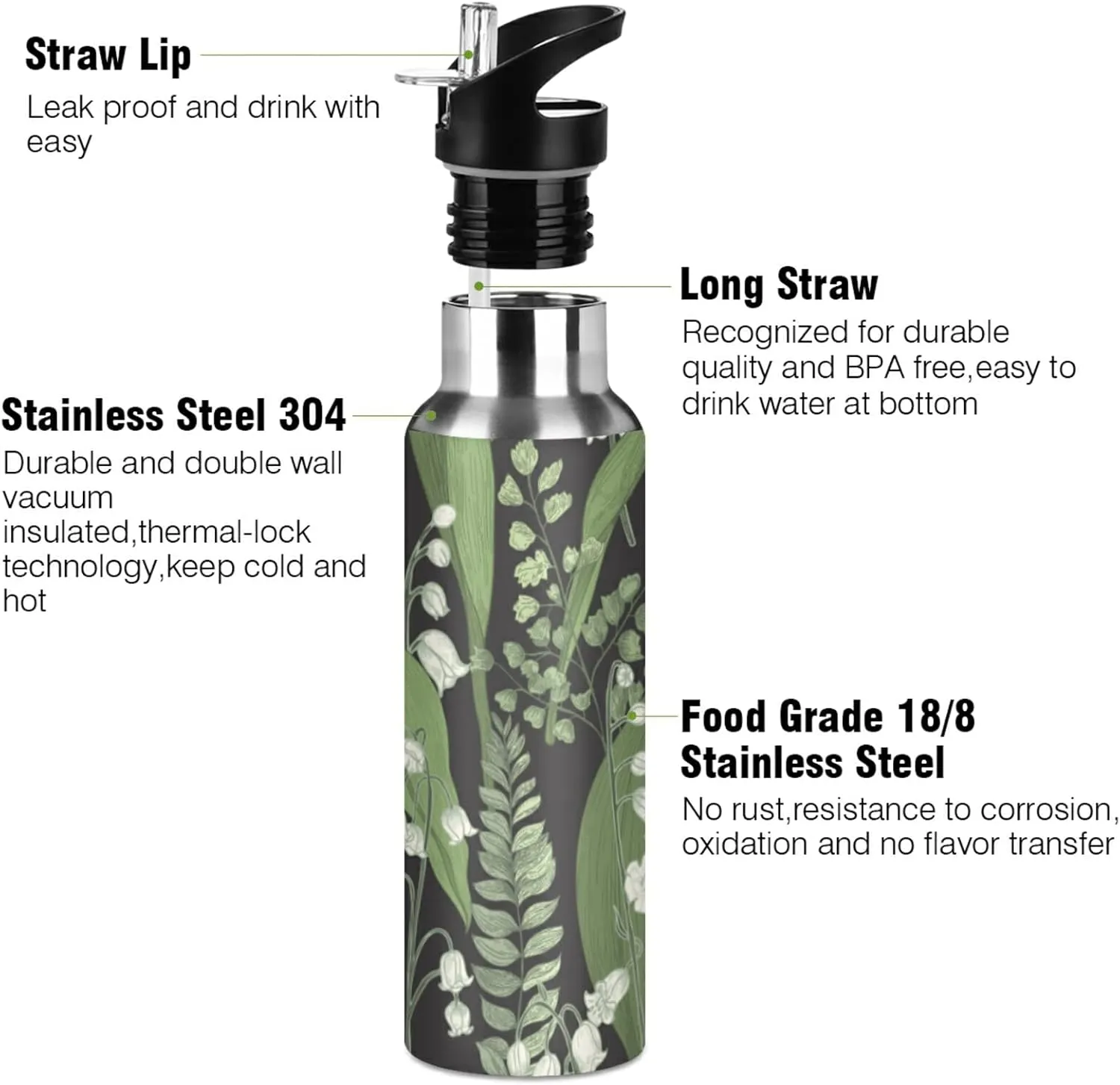 Oyihfvs Sports Stainless Steel Water Bottle 20 Oz, with Straw Lid Vacuum Insulated Leakproof Thermo Flask, Great for Fitness Outdoor