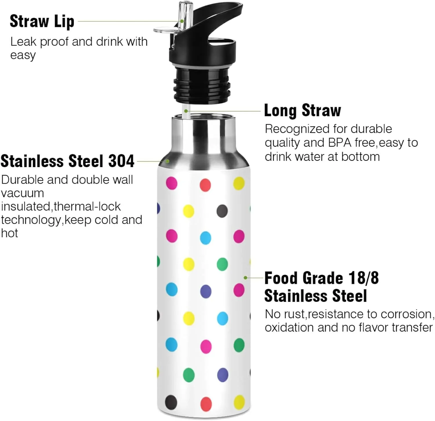 Oyihfvs Sports Stainless Steel Water Bottle 20 Oz, with Straw Lid Vacuum Insulated Leakproof Thermo Flask, Great for Fitness Outdoor