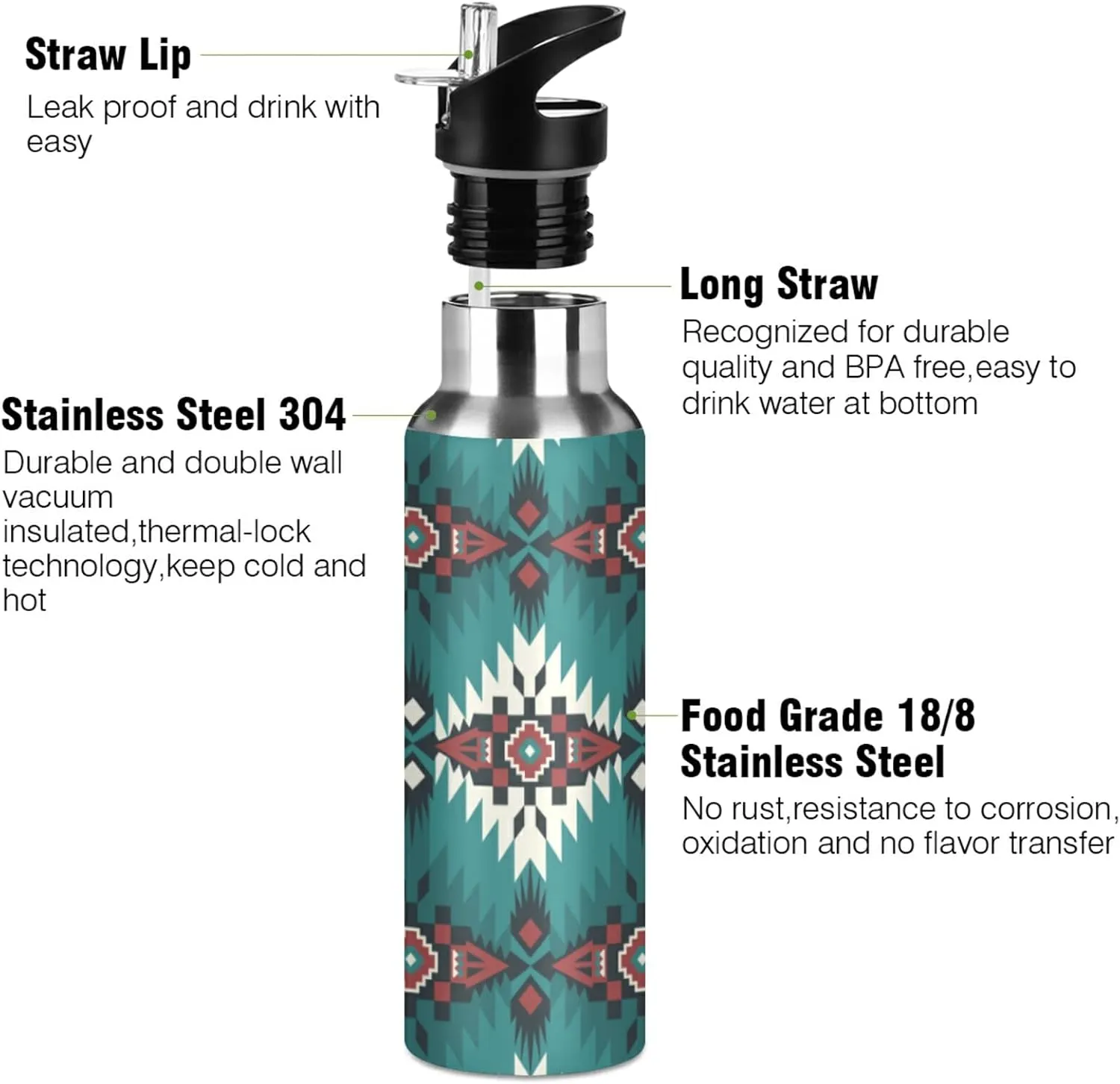 Oyihfvs Sports Stainless Steel Water Bottle 20 Oz, with Straw Lid Vacuum Insulated Leakproof Thermo Flask, Great for Fitness Outdoor