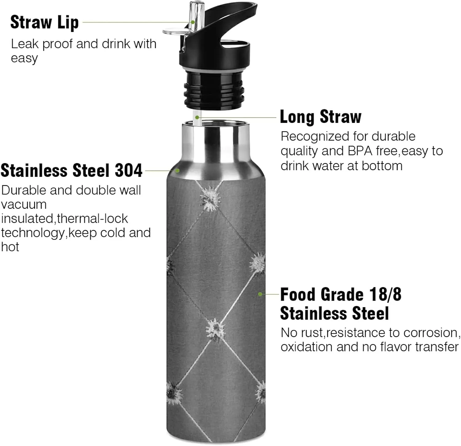 Oyihfvs Sports Stainless Steel Water Bottle 20 Oz, with Straw Lid Vacuum Insulated Leakproof Water Thermo Flask, Great for Fitness Outdoor