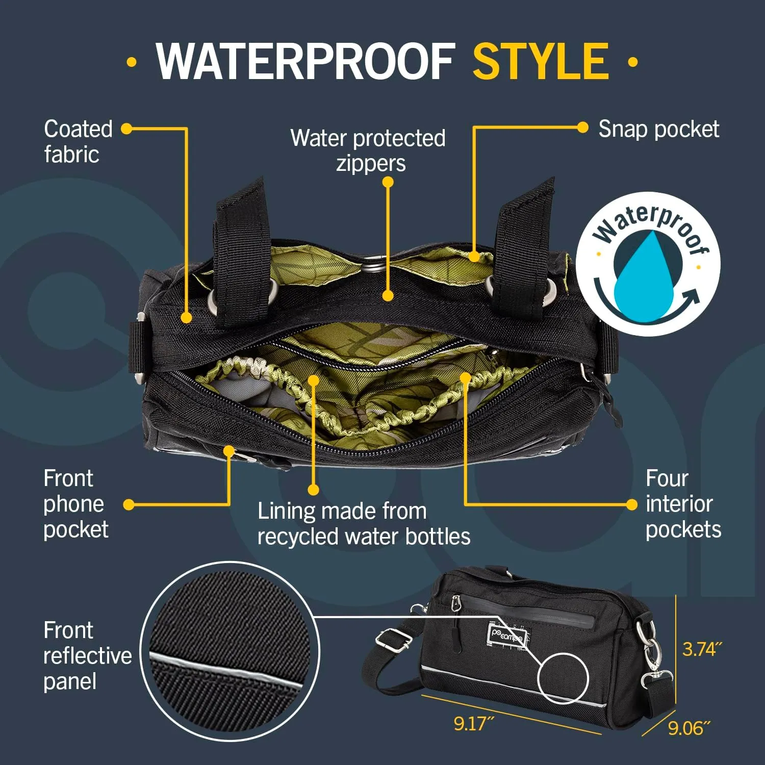 Po Campo Kinga Handlebar Bag 2 - Durable, Waterproof Bicycle Storage Baskets for Front Mount - Compact Bike Bags that Convert to Crossbody (Black Ripstop)