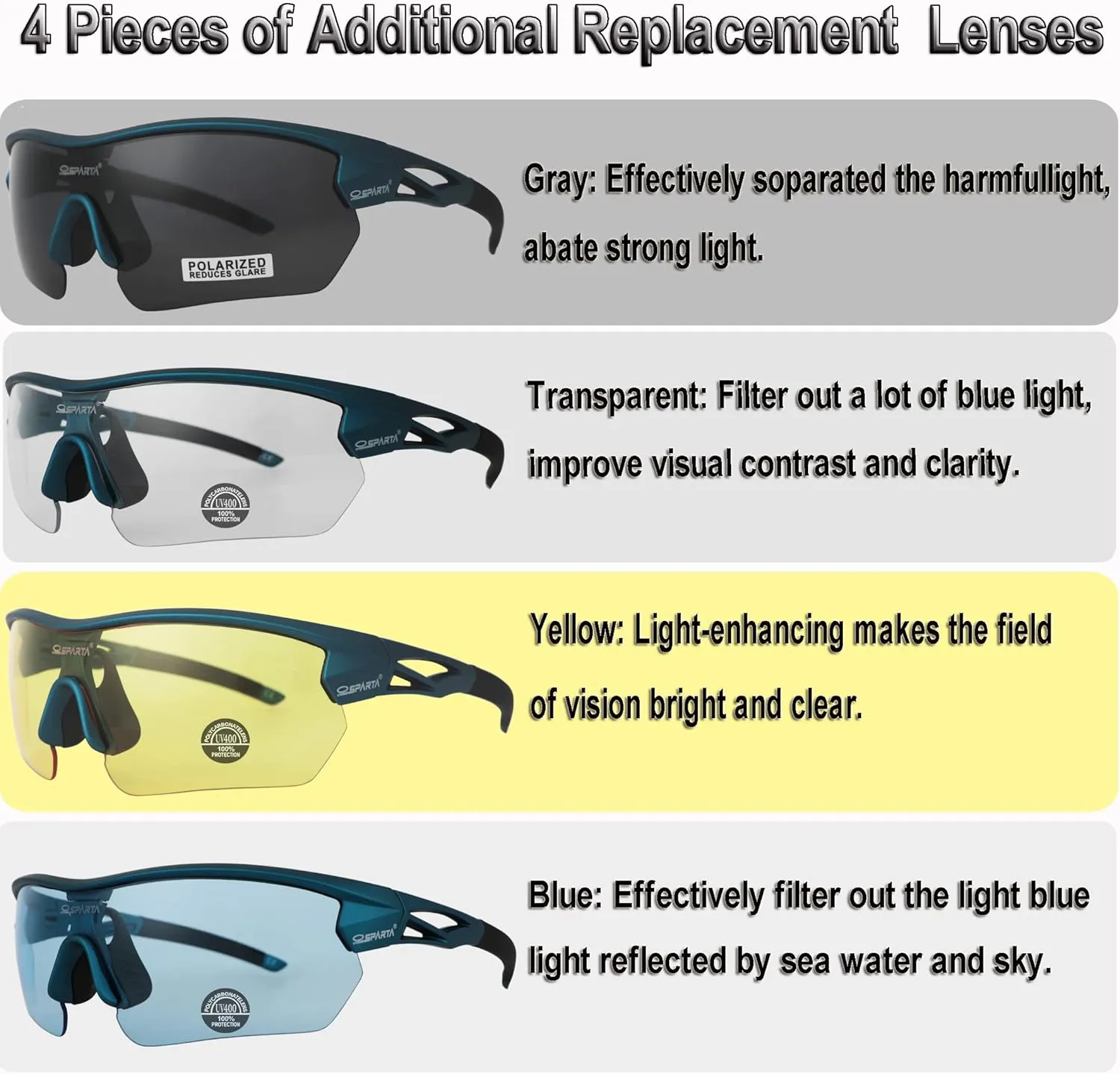 Polarized Sports Sunglasses Cycling Glasses With 5 Interchangeable Lenses Driving Shades For Men & Women