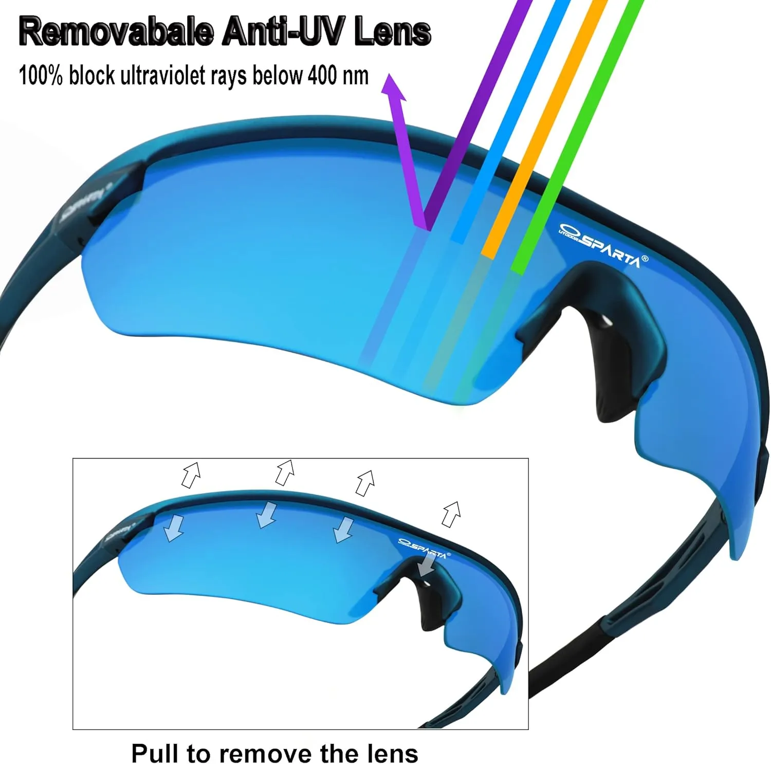 Polarized Sports Sunglasses Cycling Glasses With 5 Interchangeable Lenses Driving Shades For Men & Women