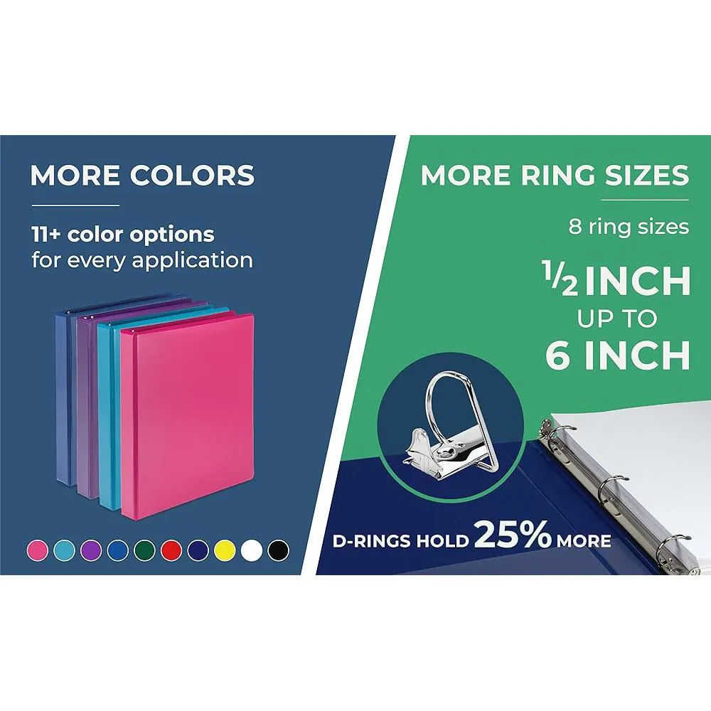 Samsill Durable 1" View D Ring White