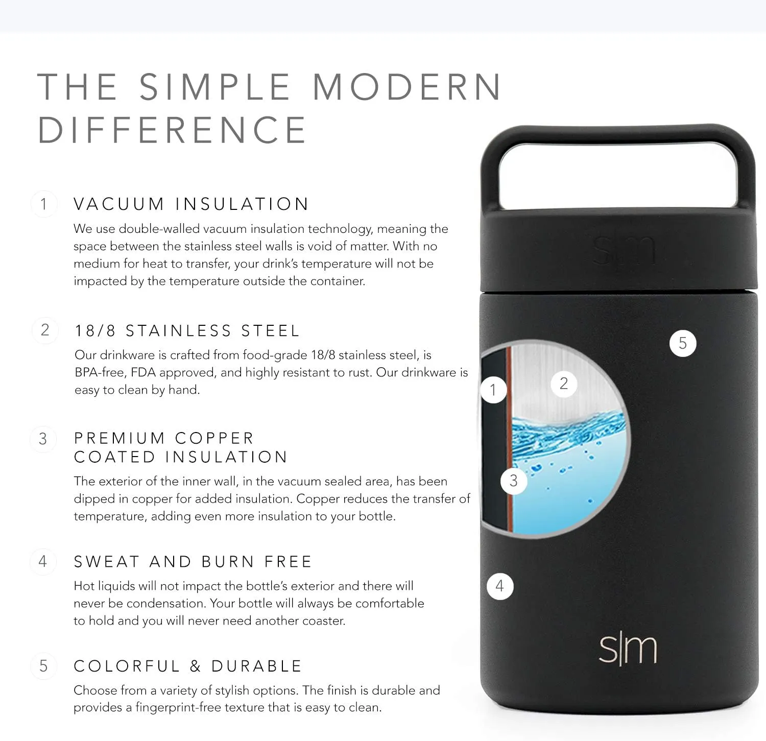 Simple Modern Food Jar for Hot Food | Reusable Stainless Steel Vacuum Insulated Leak Proof Lunch Storage for Smoothie Bowl, Soup, Oatmeal | Provision Collection | 16oz | Midnight Black