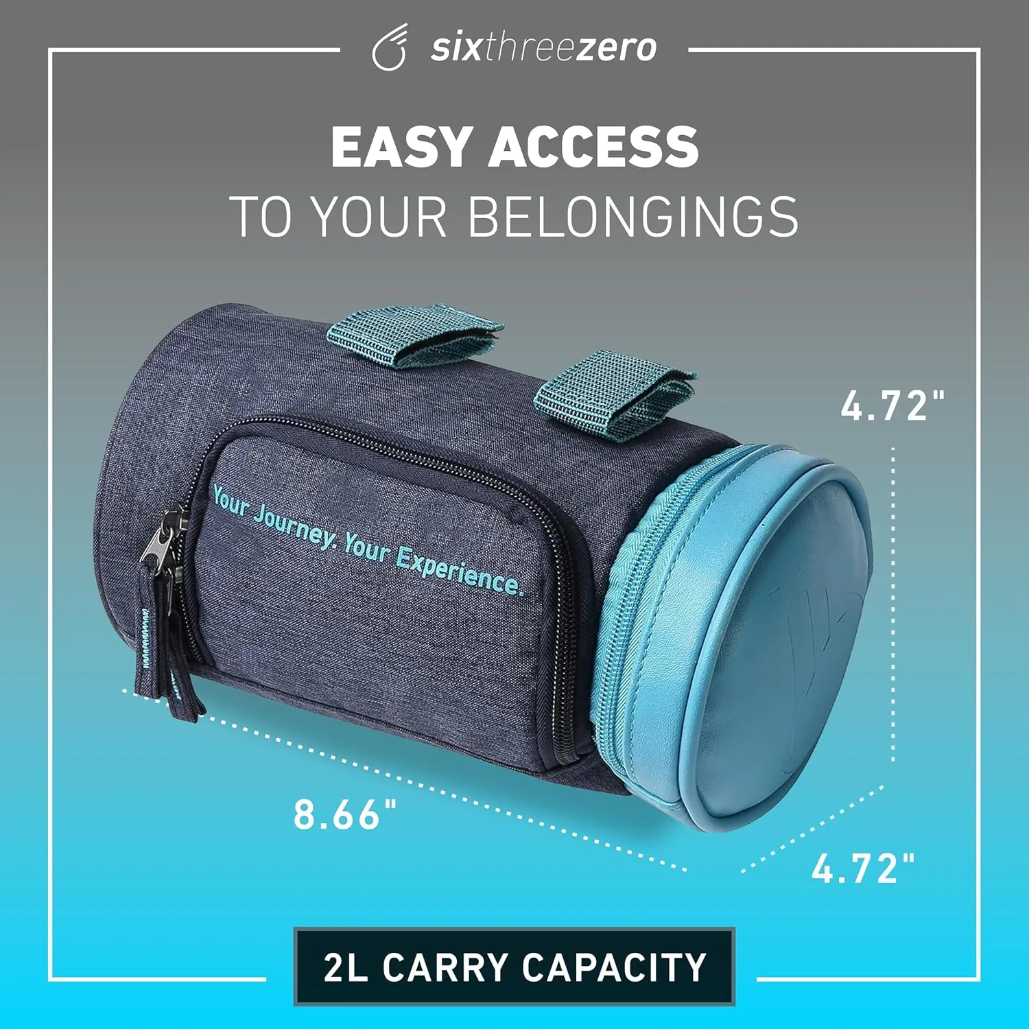 sixthreezero Bike Handlebar Bag, Waterproof Bicycle Front Roll Bag