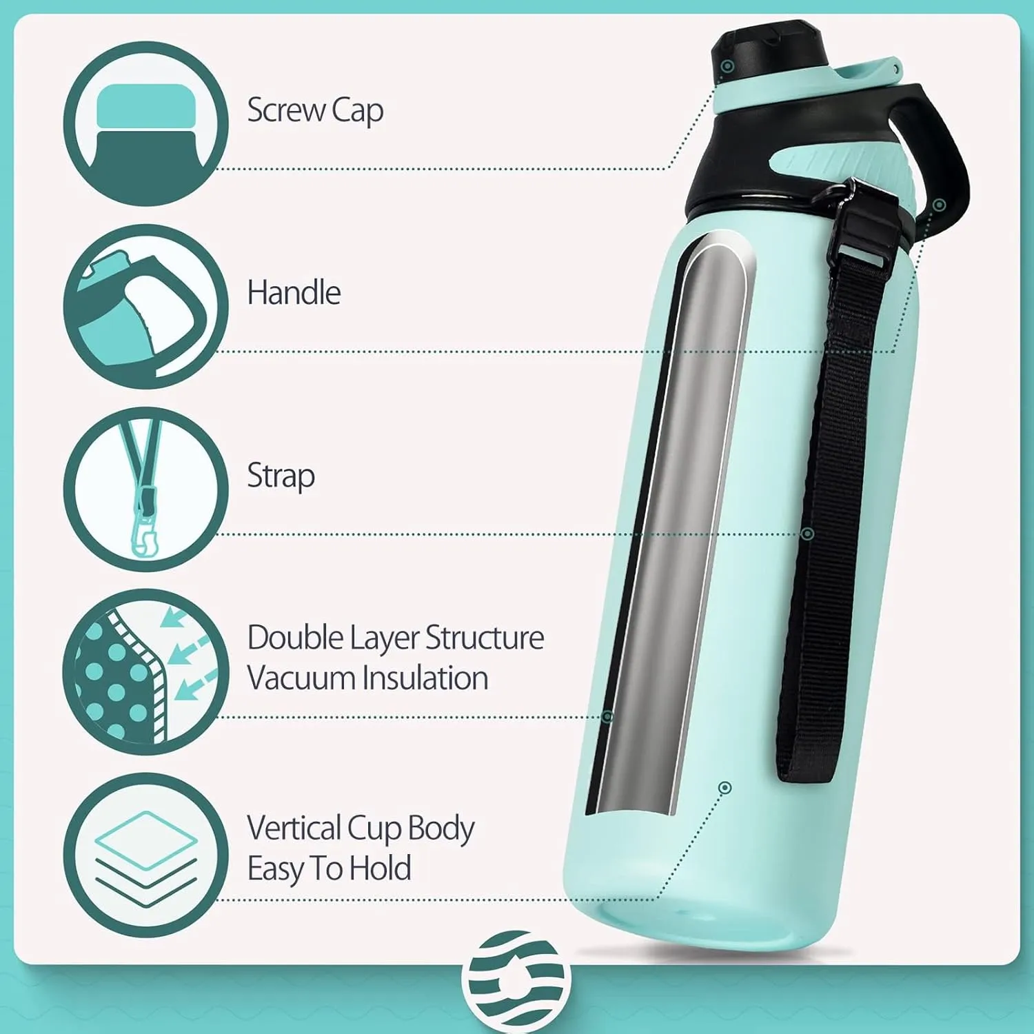 Stainless Steel Insulated Sports Water Bottle 20oz, BPA-Free, Double-Wall Vacuum, Magnetic Cap, No Straw, Cup Brush Included - Ideal Thermos for School, Fitness, and Outdoor Activities