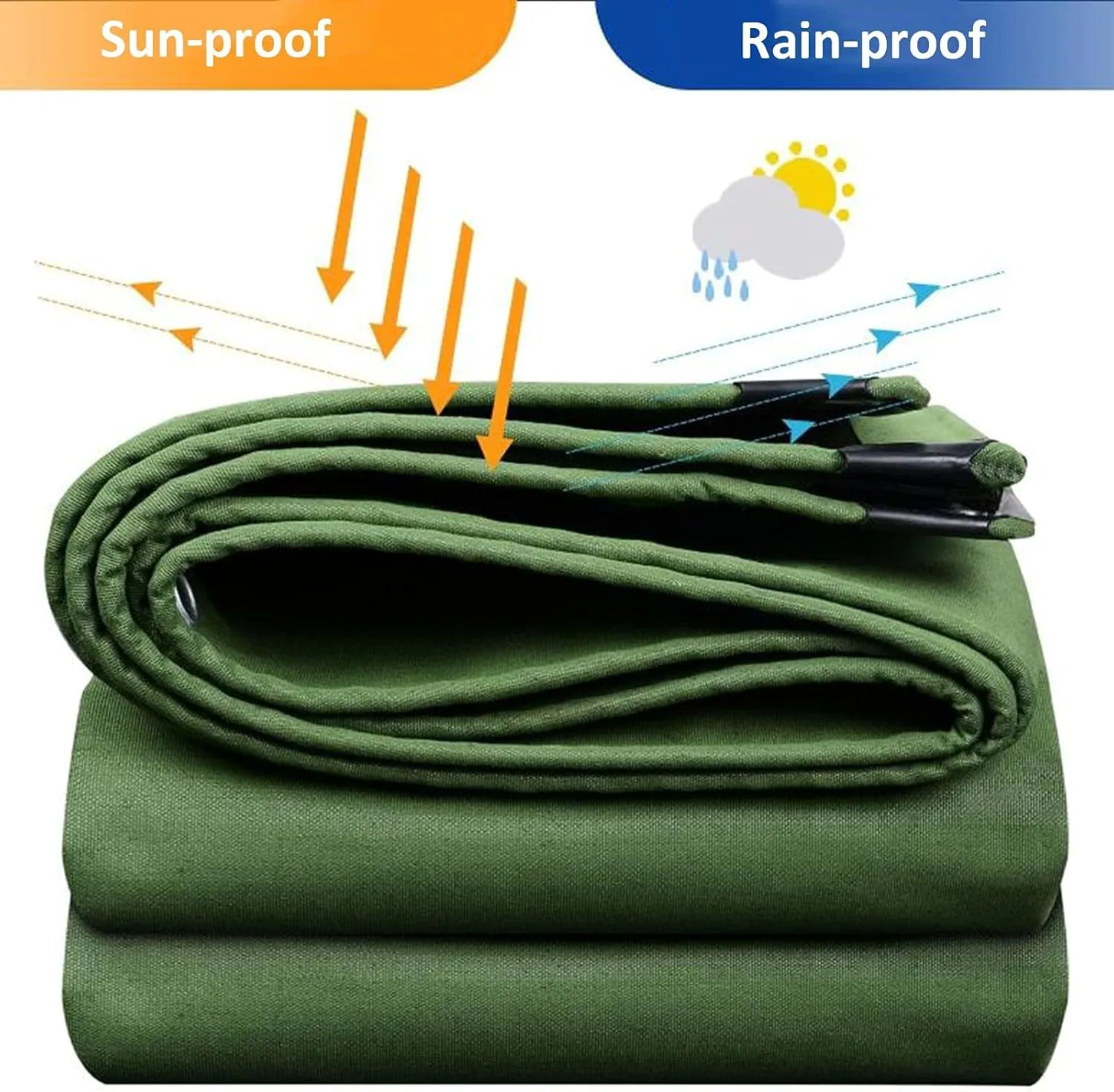 Tent Canvas Shade Cloth Tarpaulin Waterproof Heavy Duty Thicken Tarps Rainproof Cloth with Grommets, 6.5X9.8ft/2X3