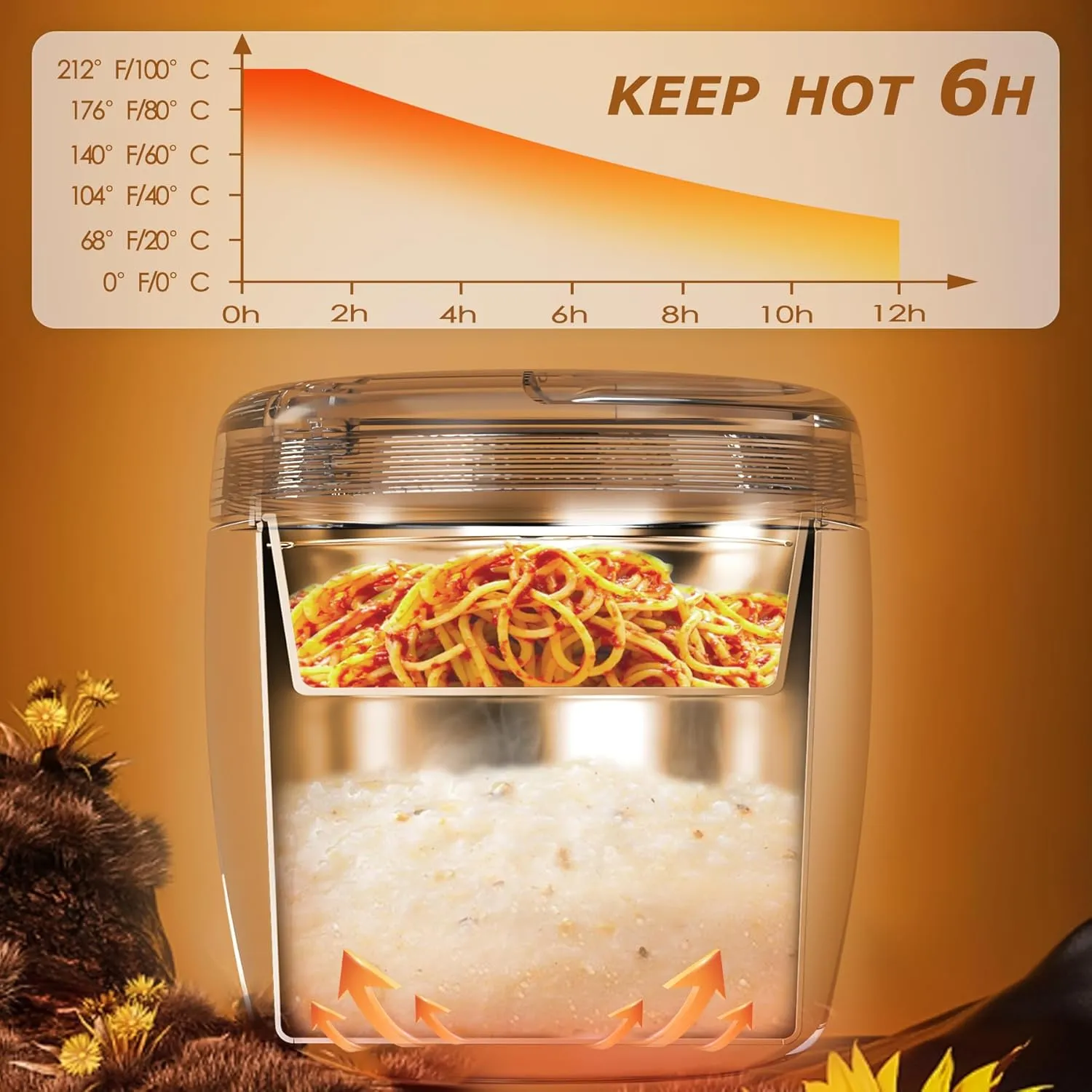 Thermo for Hot Food 32OZ, Vacuum Insulated Food Jar for Adults, Stainless Steel Soup Thermo Wide Mouth Leakproof Lunch Containers with Spoon for School Office, Black