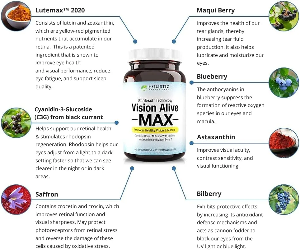 Vision Alive Max with 8 Natural Ingredients Lutemax® 2020, Bilberries, Blueberries, c3g from Black Currant, Maqui Berry, Saffron, and Astaxanthin (30 Count (Pack of 1))